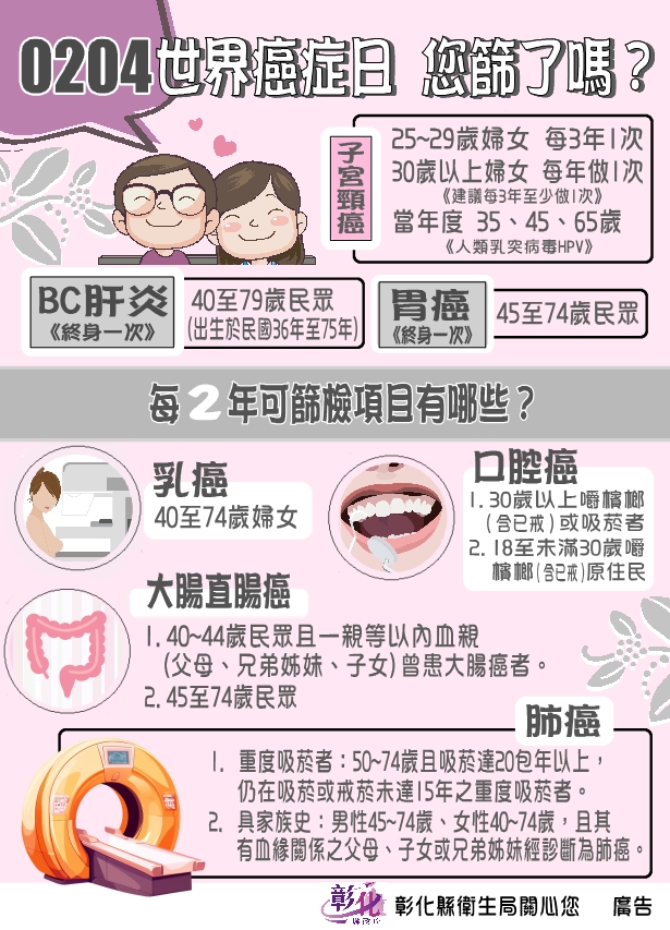 2月4日世界癌症日