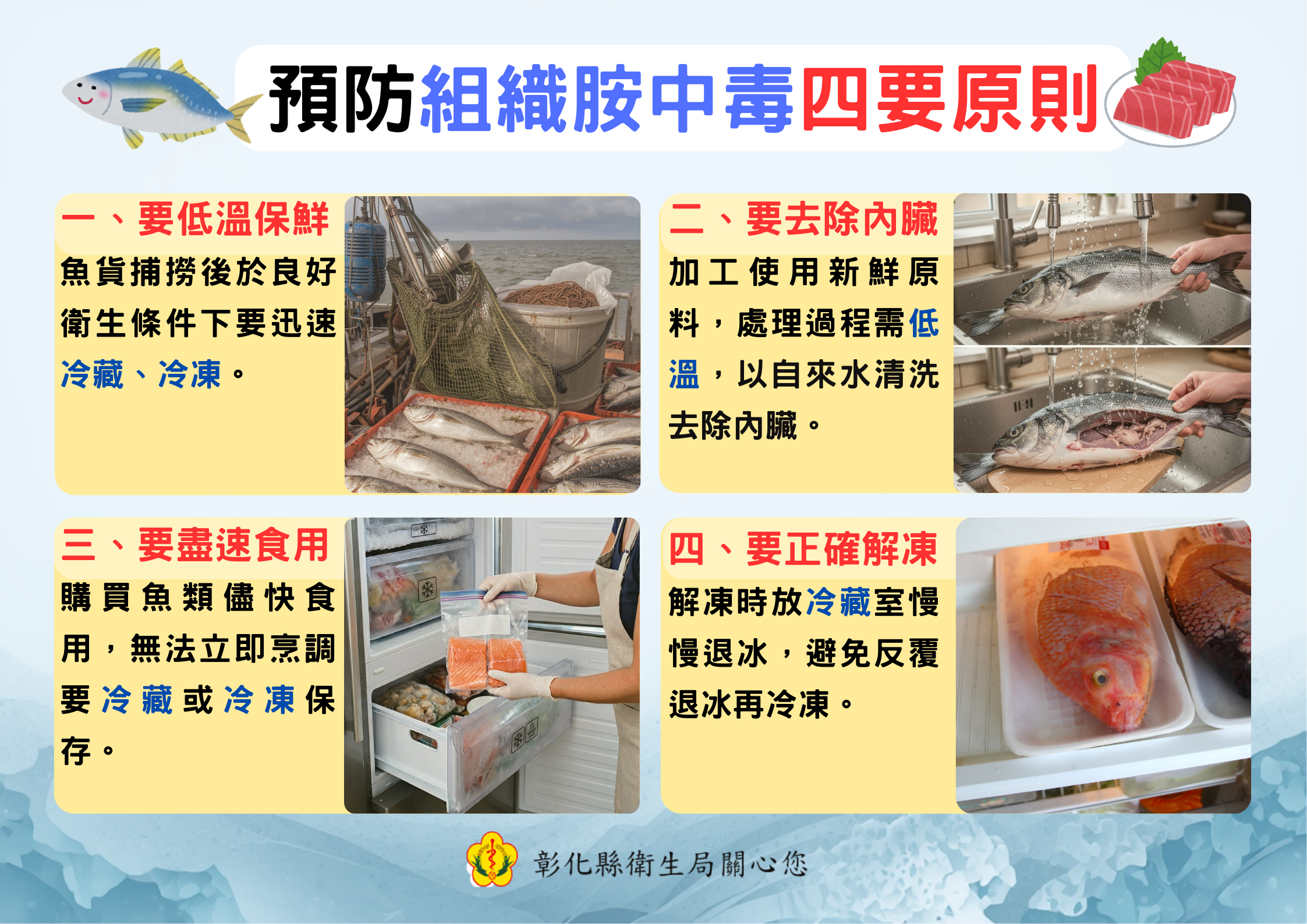 預防組織胺中毒四要原則-圖片1