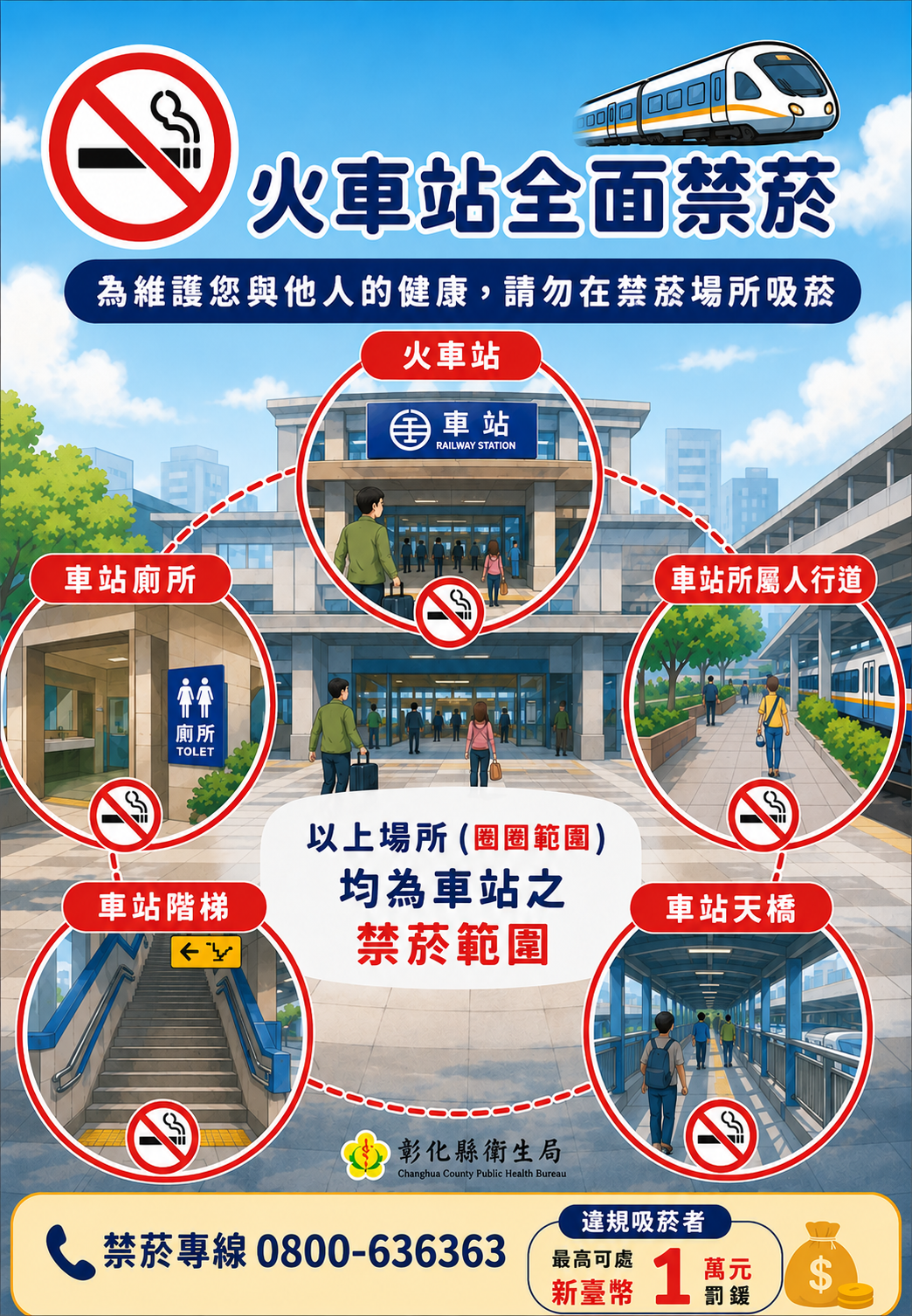 火車站全面禁止吸菸