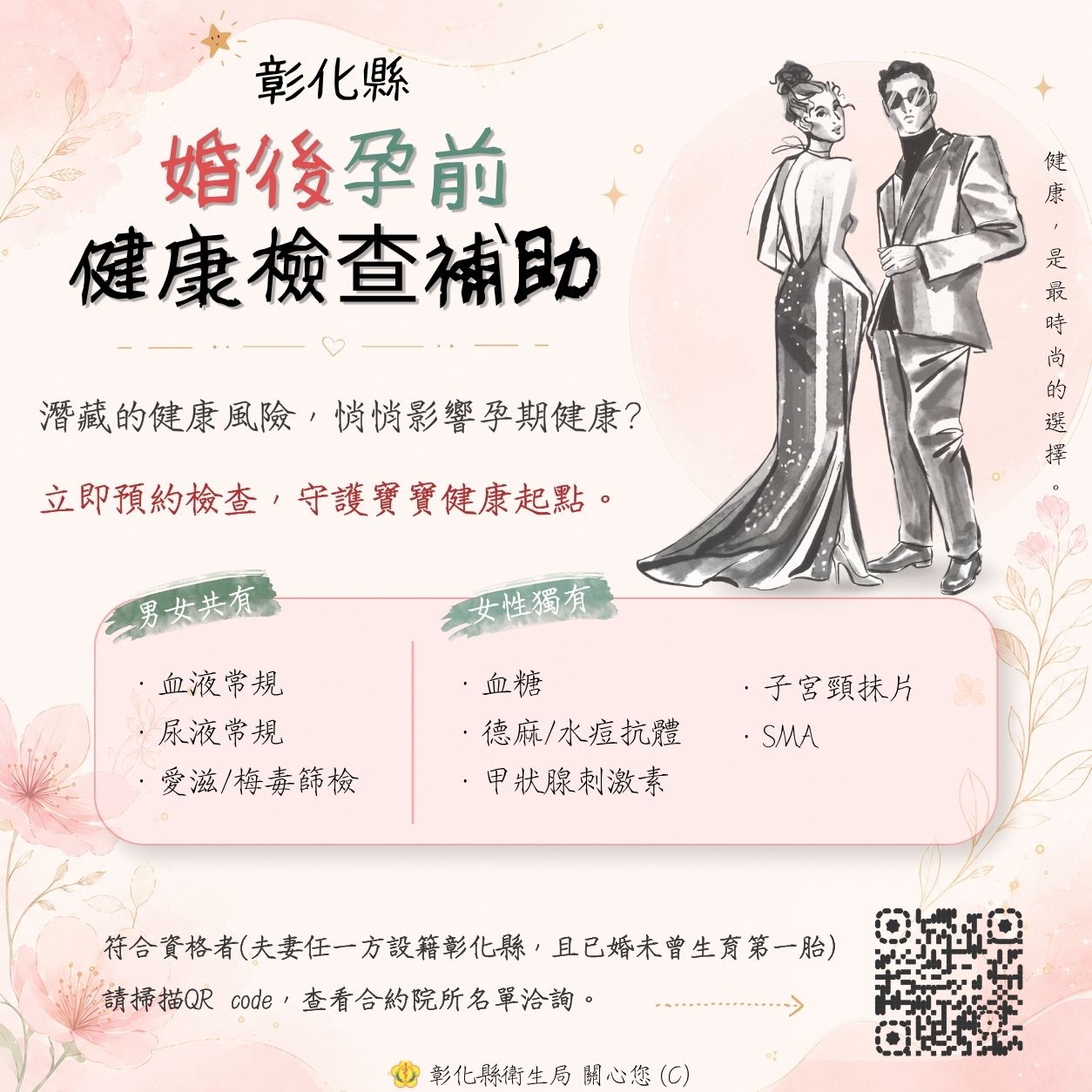 彰化縣 婚後孕前健康檢查補助-圖片1