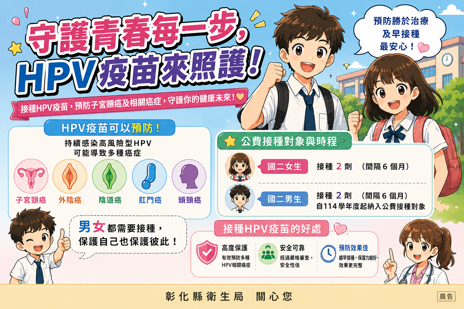 守護青春每一步,HPV疫苗來照護!-圖片1