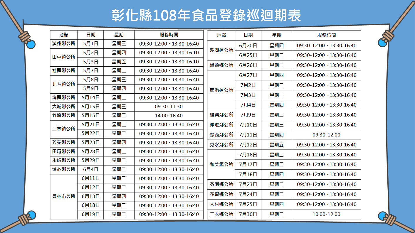 彰化縣108年食品登錄巡迴期程表