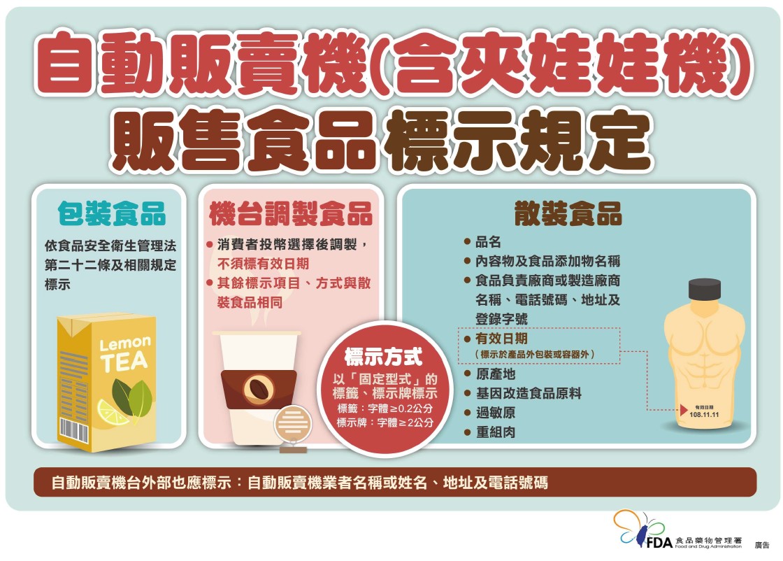 自動販賣機標示規定