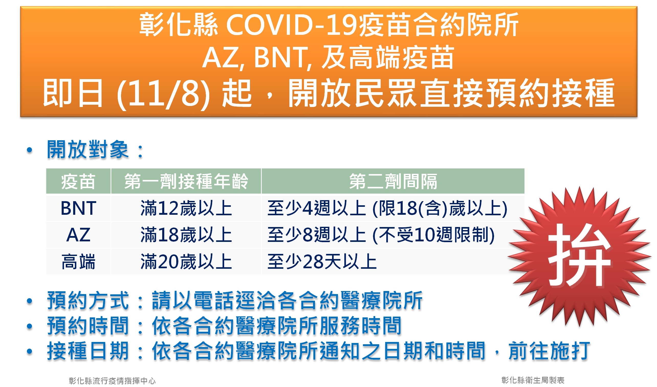 COVID-19接種須知