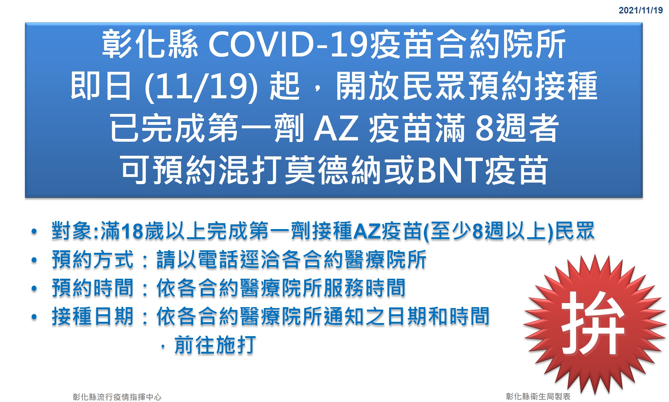 彰化縣 COVID-19疫苗合約院所即日 (11/19) 起，開放民眾預約接種已完成第一劑 AZ 疫苗滿 8週者可預約混打莫德納或BNT疫苗