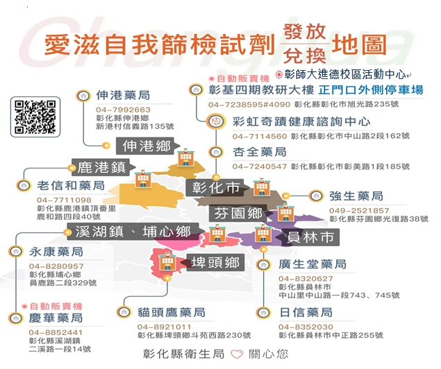 愛滋自我篩檢