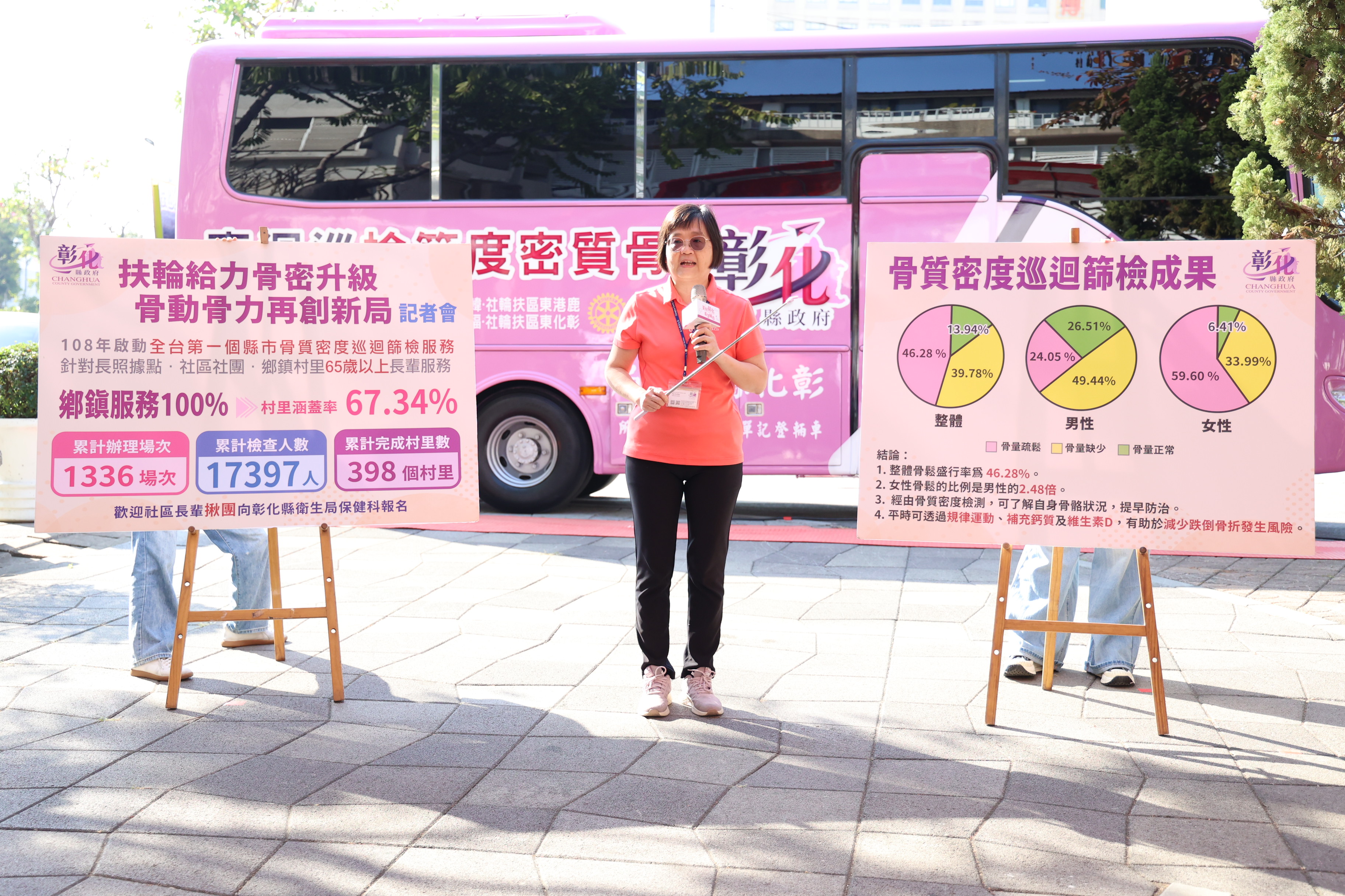 骨密歷年成果說明