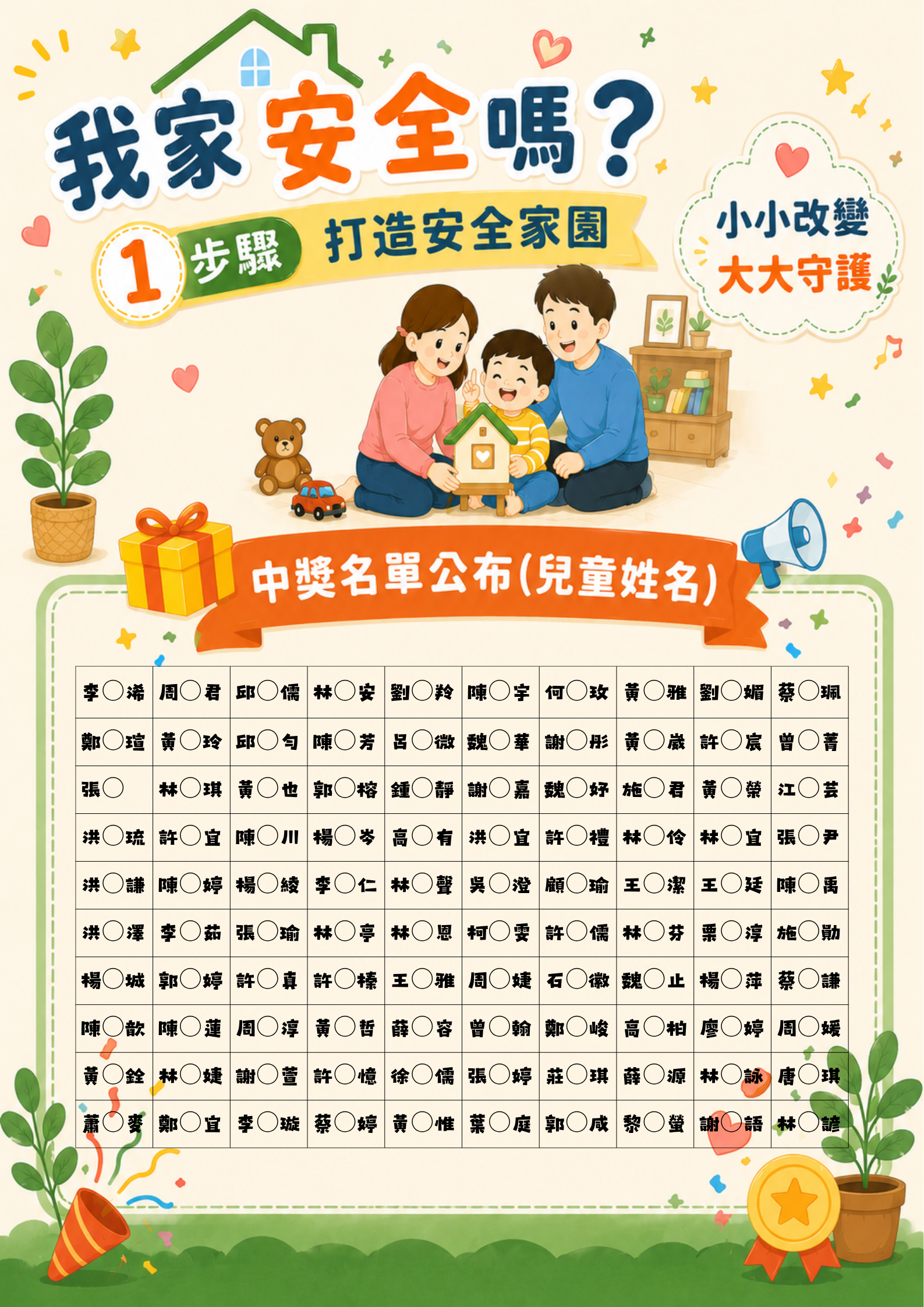 中獎名單