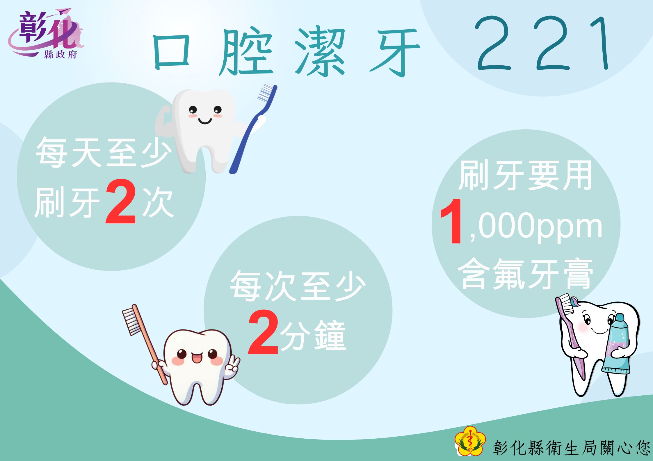 潔牙221