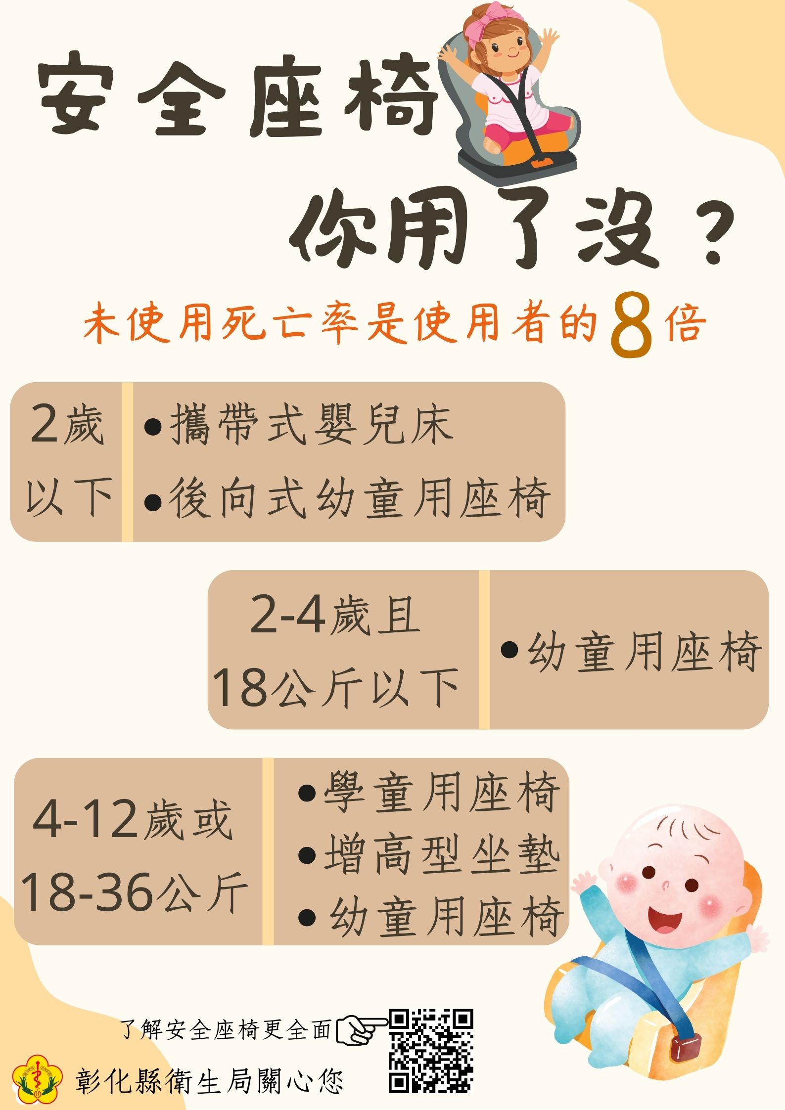 汽車安全座椅