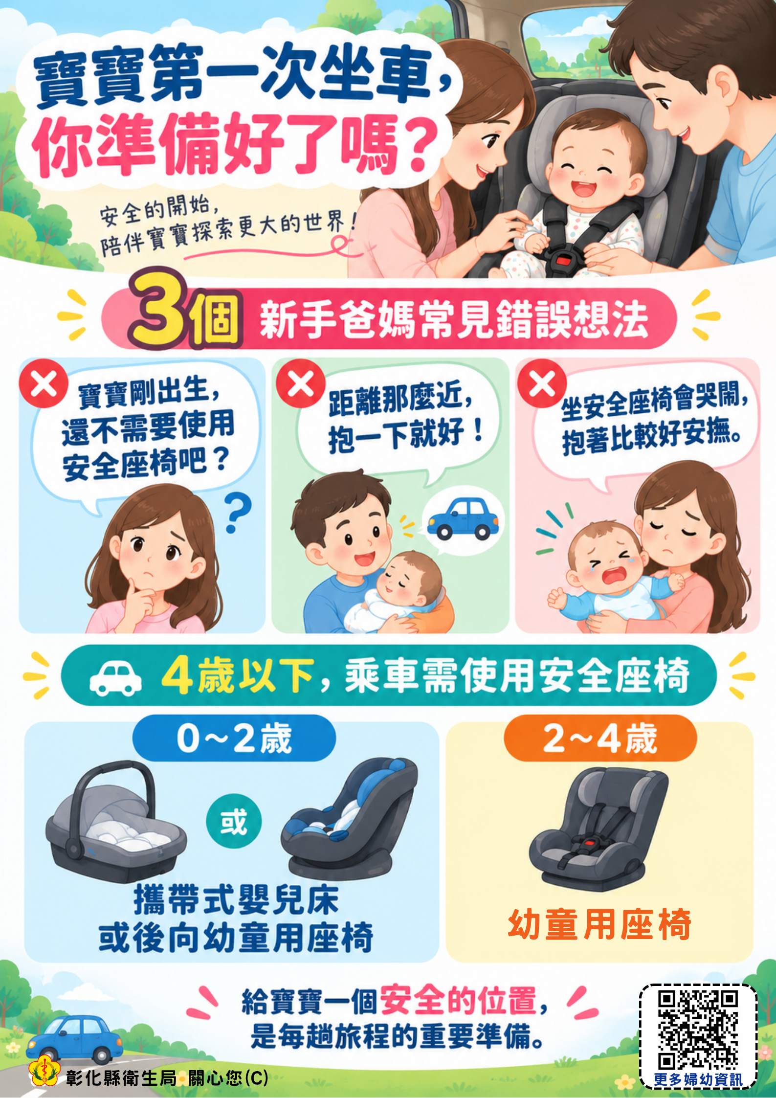 汽車安全座椅