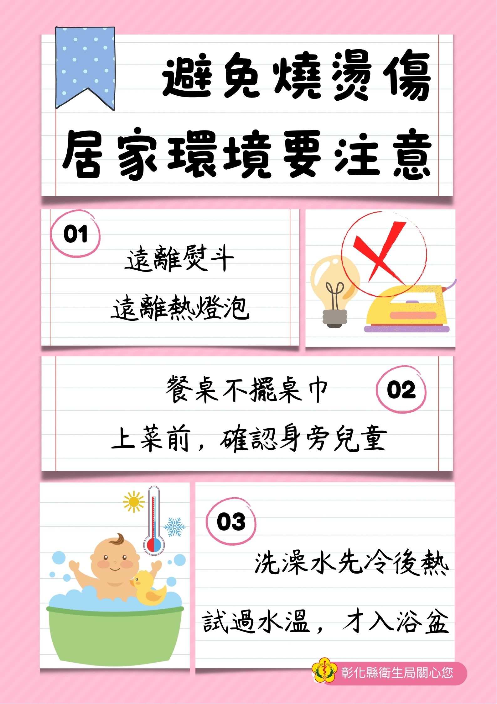 燒燙傷預防