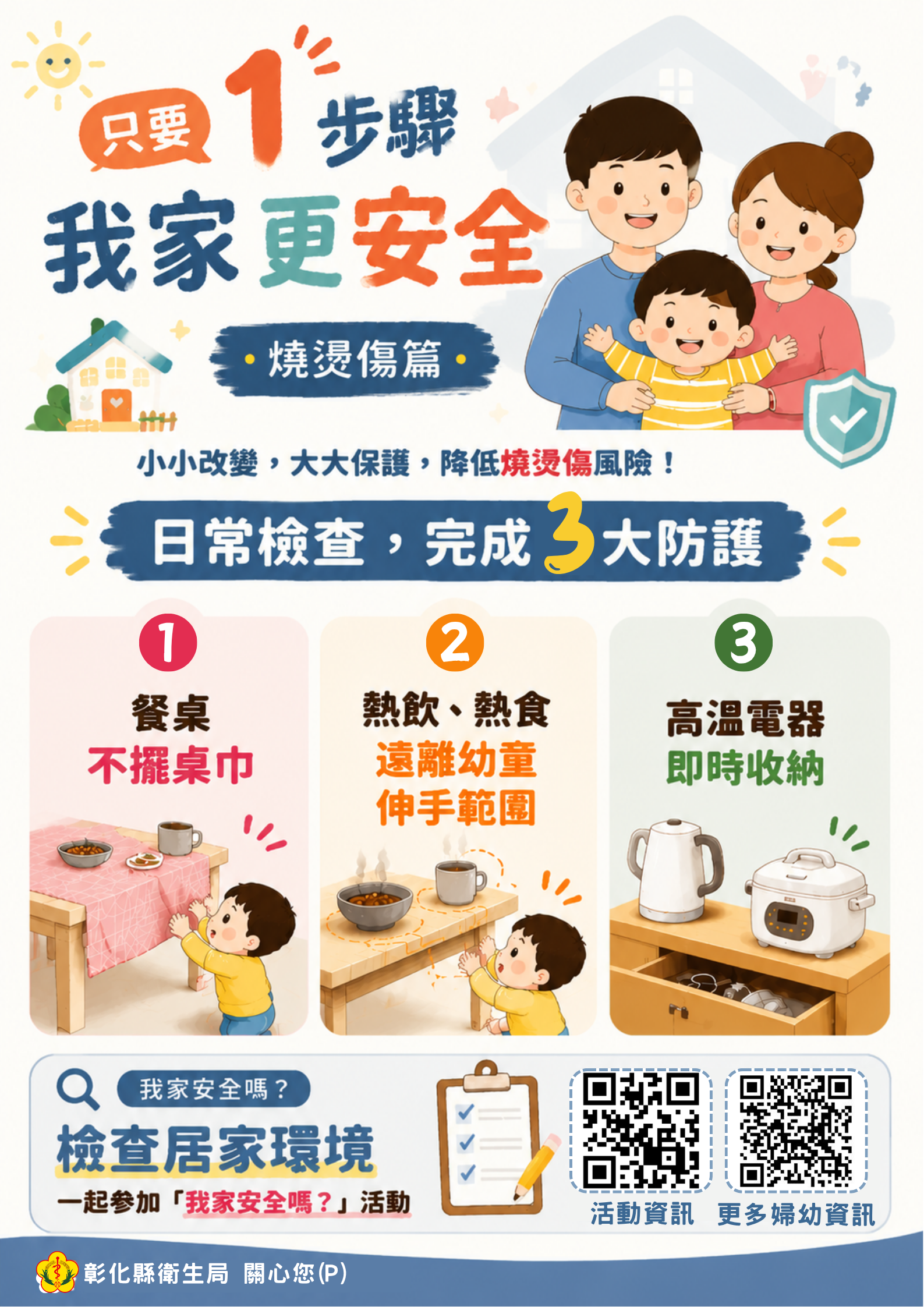 燒燙傷