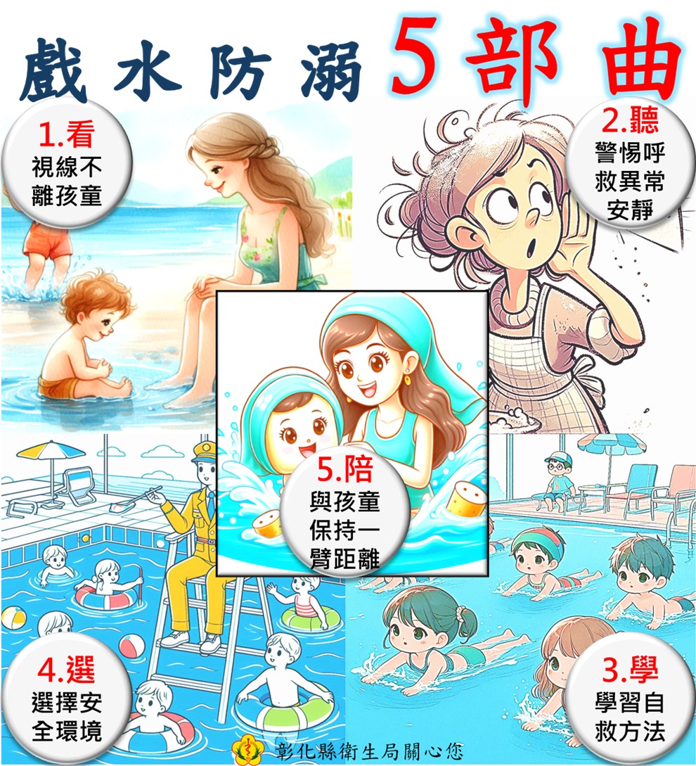 戲水防溺五部曲