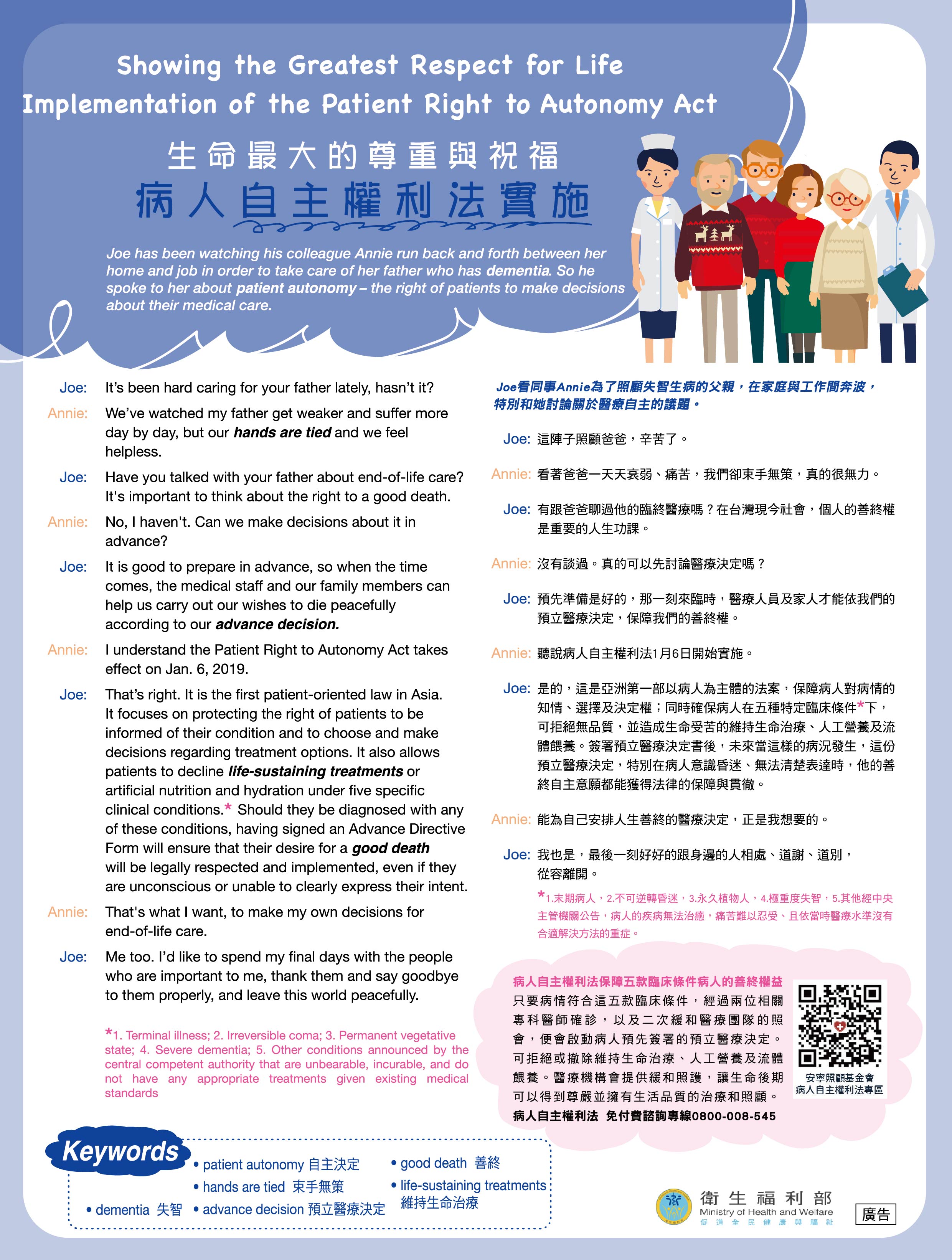 113年衛教主軸專區-1.生命教育(預立醫療決定、安寧緩和療護及器官捐贈意願)2.愛滋、淋病、梅毒、猴痘(Mpox)及結核病傳染病防治 3.兒童發展篩檢及聯合評估服務-圖片13