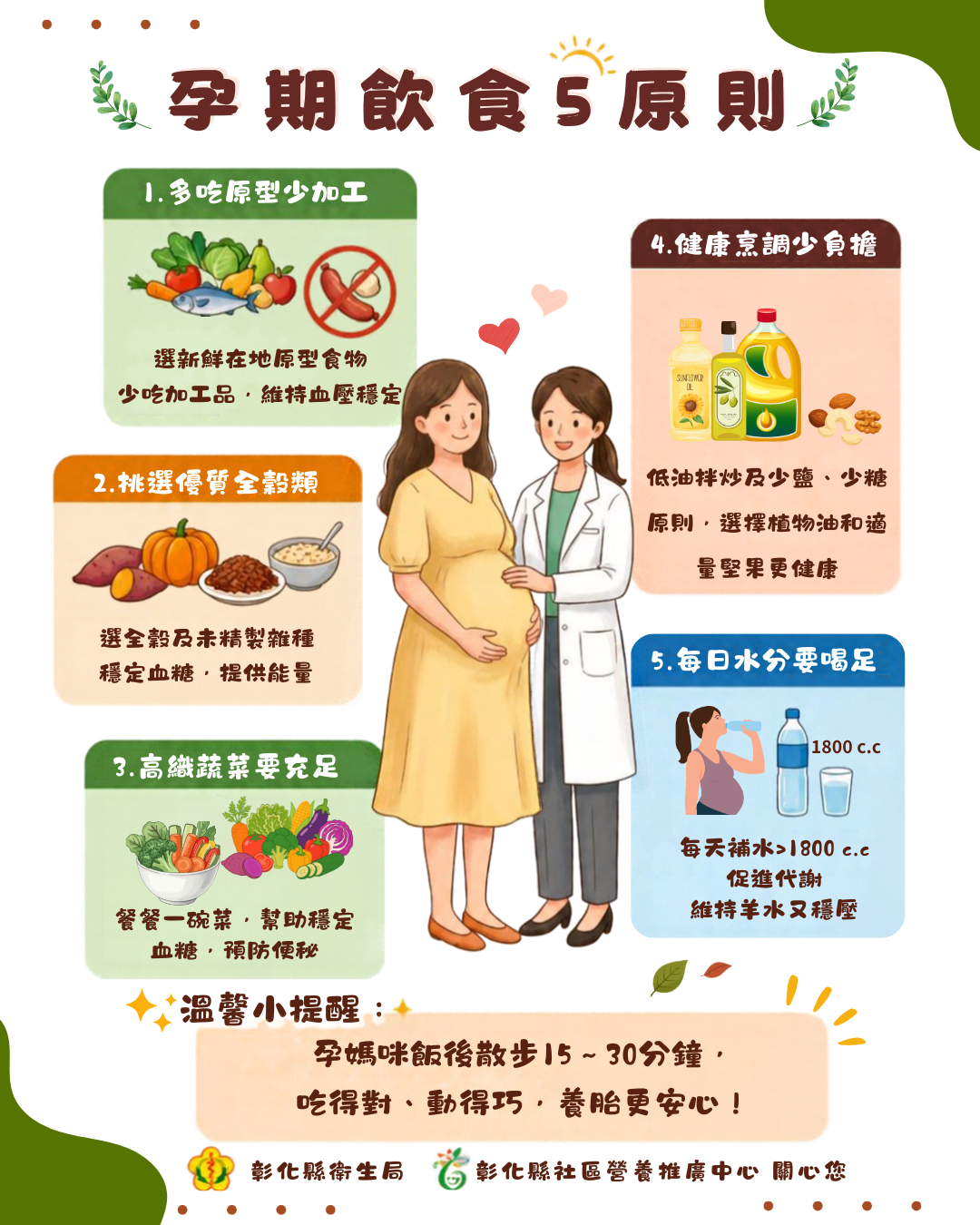 孕期穩穩過，血糖血壓安心顧！營養師教您「孕期飲食5原則」-圖片1