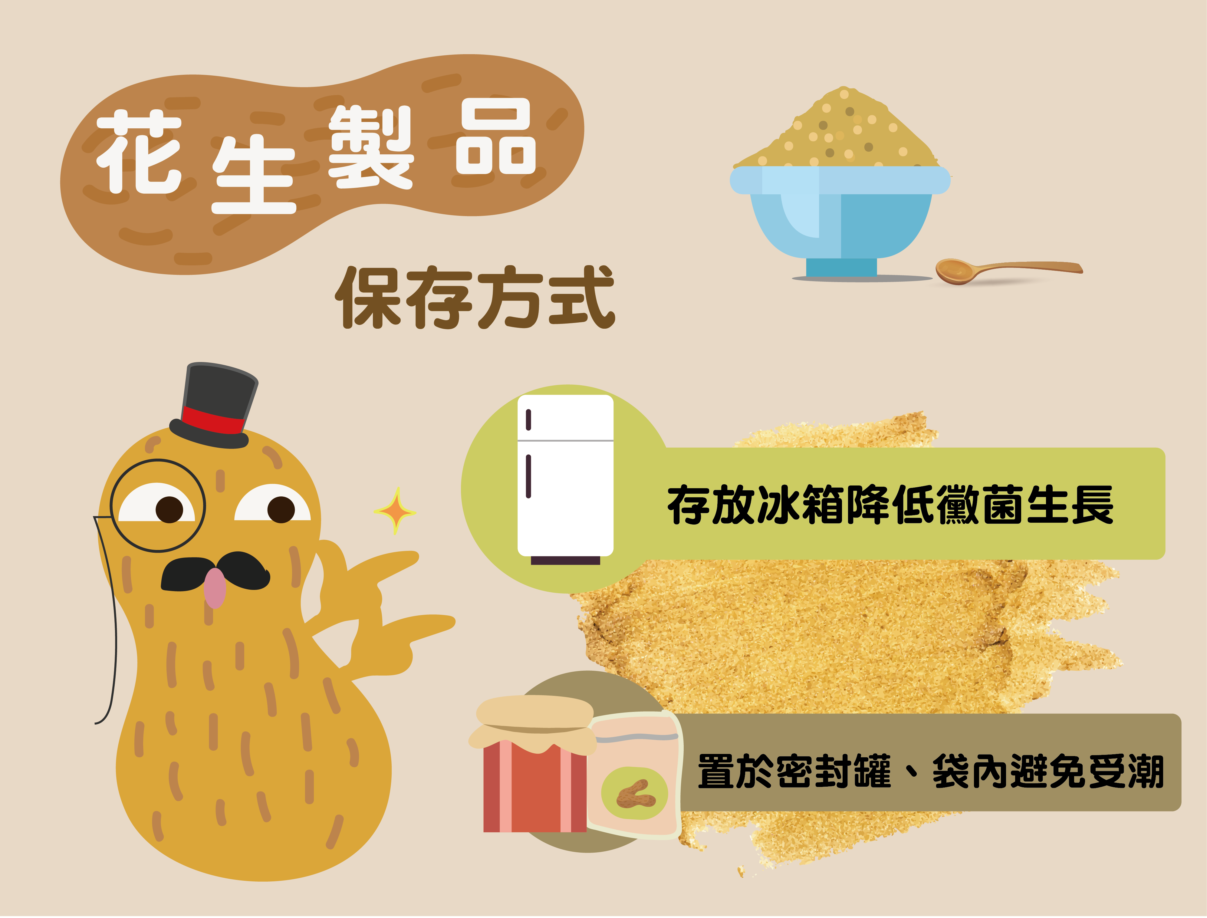 「花生」什麼事?