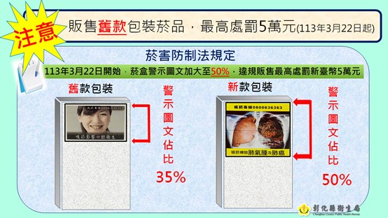販售舊款包裝菸品,最高處罰5萬元(113年3月22日起)