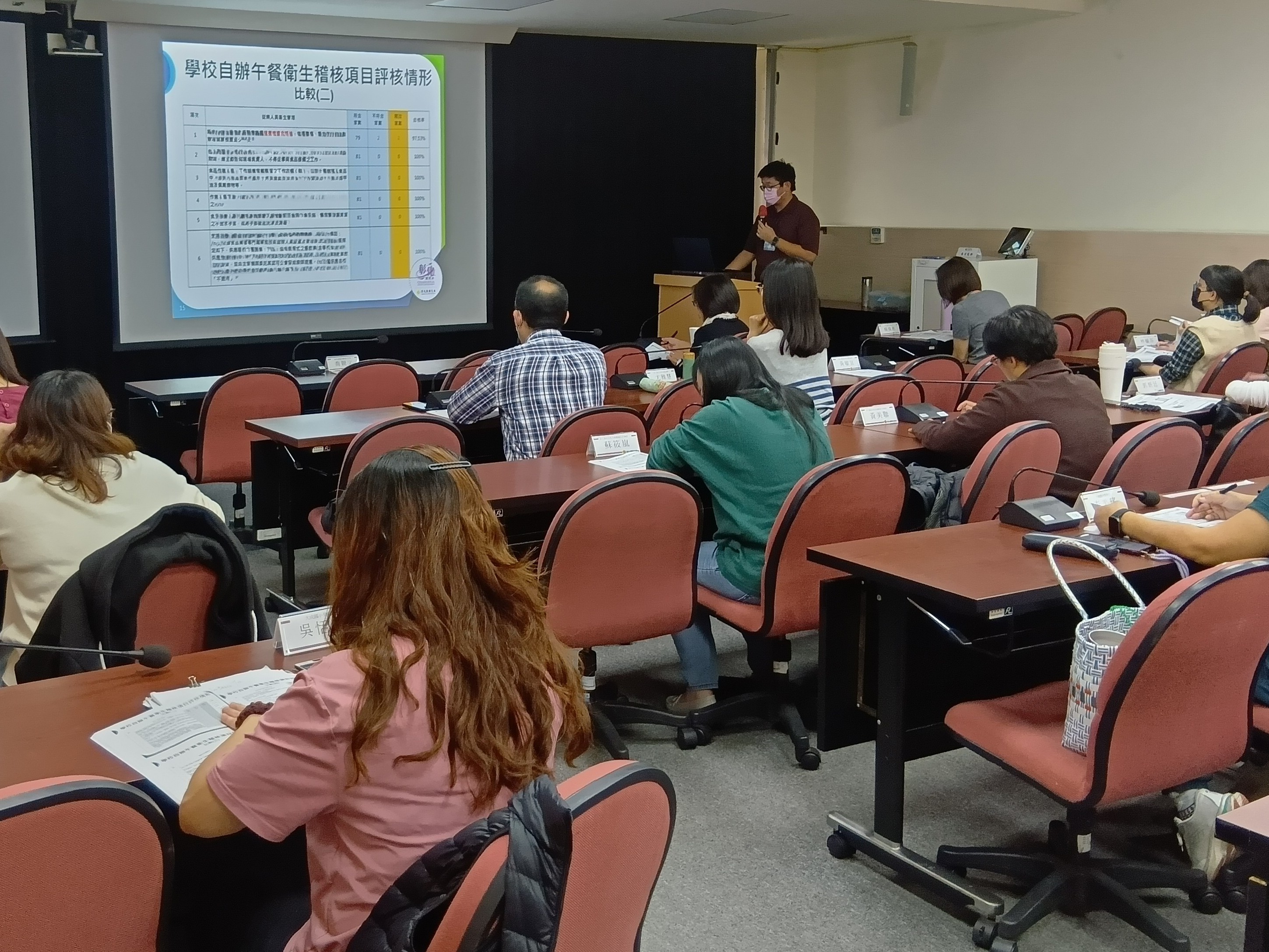 為持續維護本縣校園午餐衛生安全，本局於114年12月19日辦理學校午餐衛生業務聯繫會，會議邀請本縣教育處、農業處等相關人員參與，針對轄內學校自設廚房作業環境、食材衛生、外訂午餐送餐流程衛生，以及午餐營養及健康飲食工作推動等議題共同討論、凝聚共識，攜手促進校園食品安全，讓學童午餐吃得美味、營養又安心。