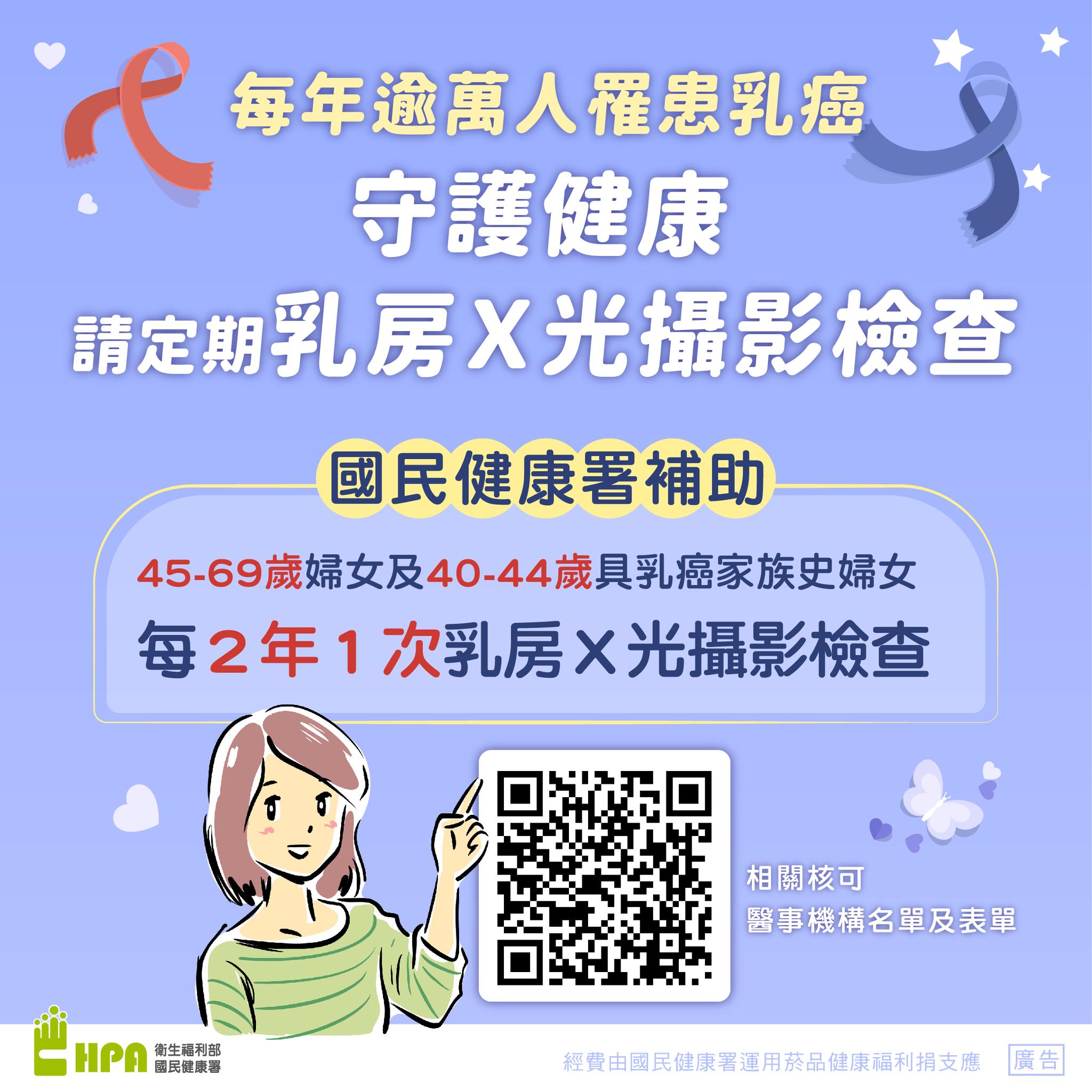 乳房X光攝影檢查