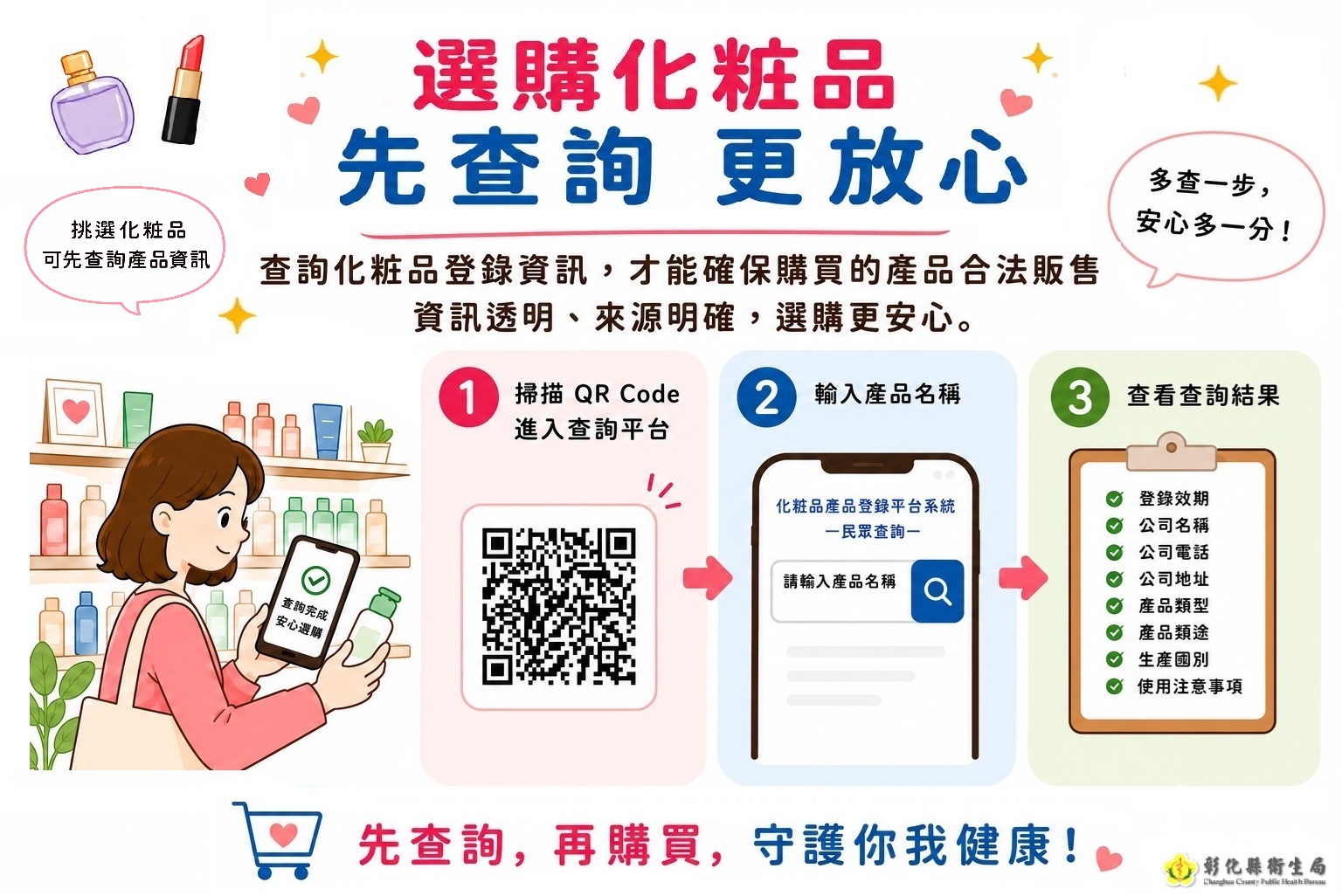 選購化粧品，先查詢產品資訊，更安心