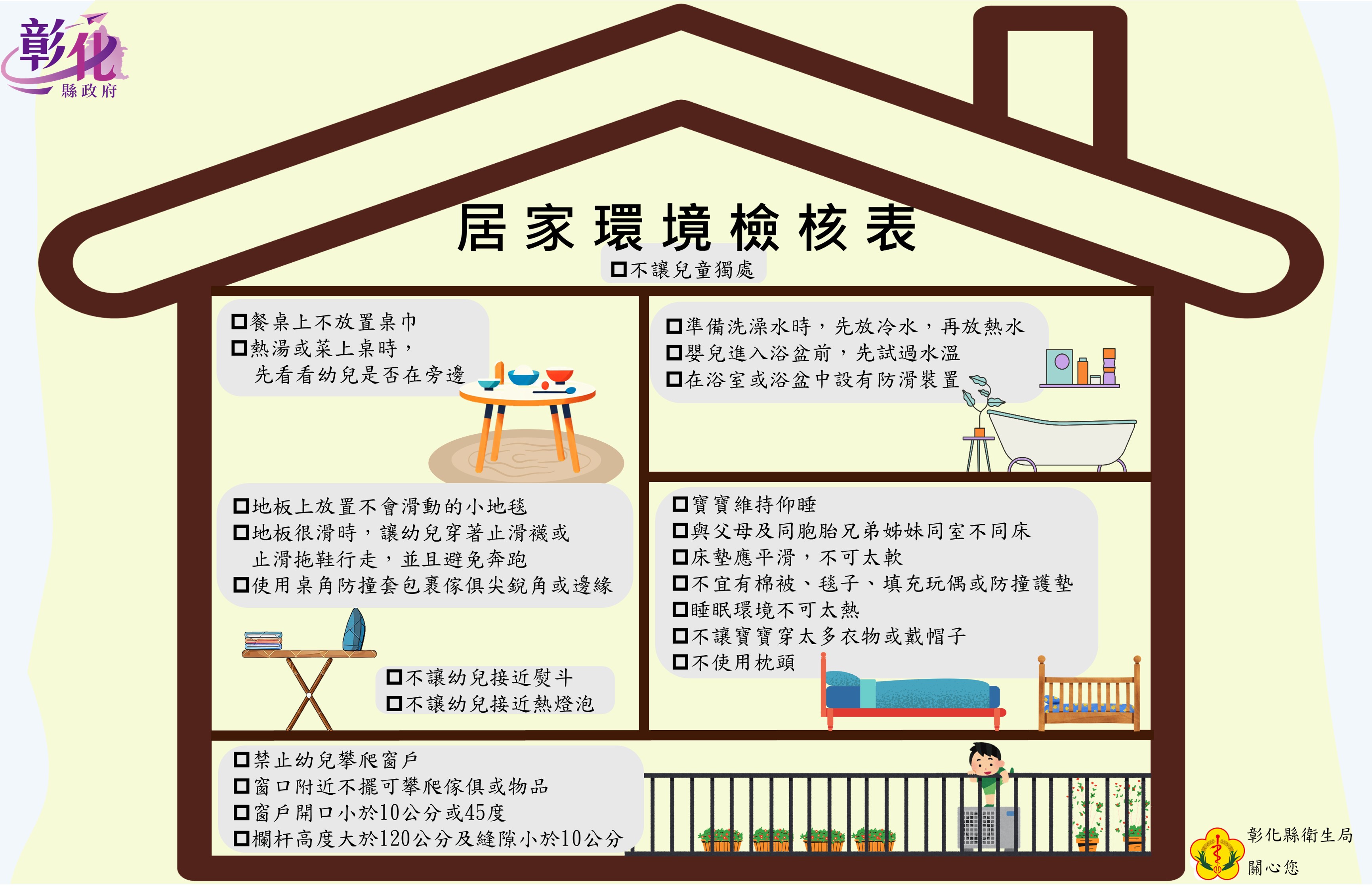 居家環境檢核表