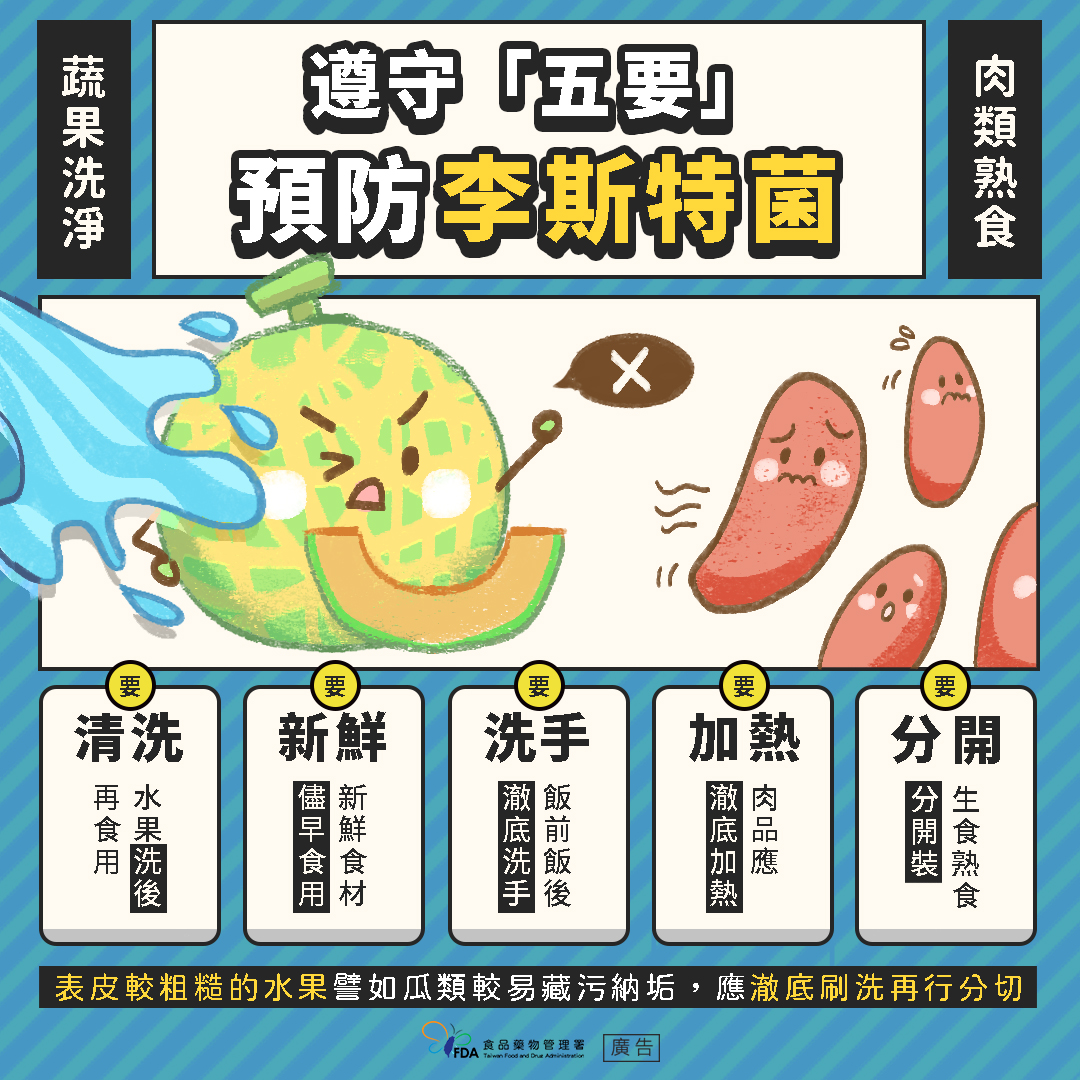 食用充分加熱過的食品,是確實預防李斯特菌感染的方法!
