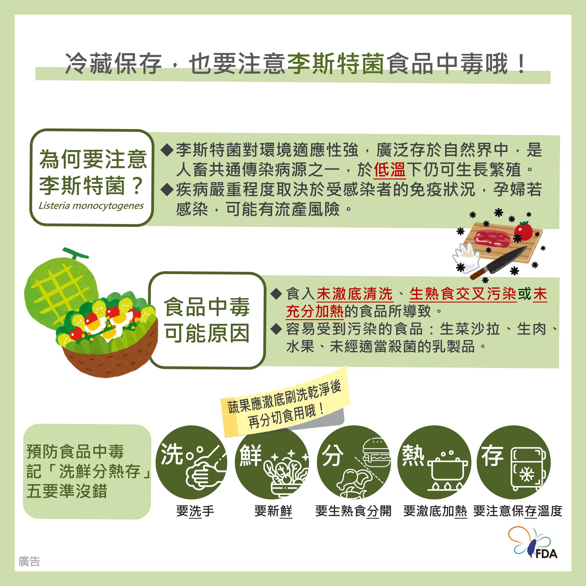 冰箱可以延緩食品的變質時間,但也不是萬能的哦!