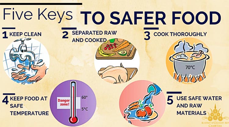 Five keys to safer food