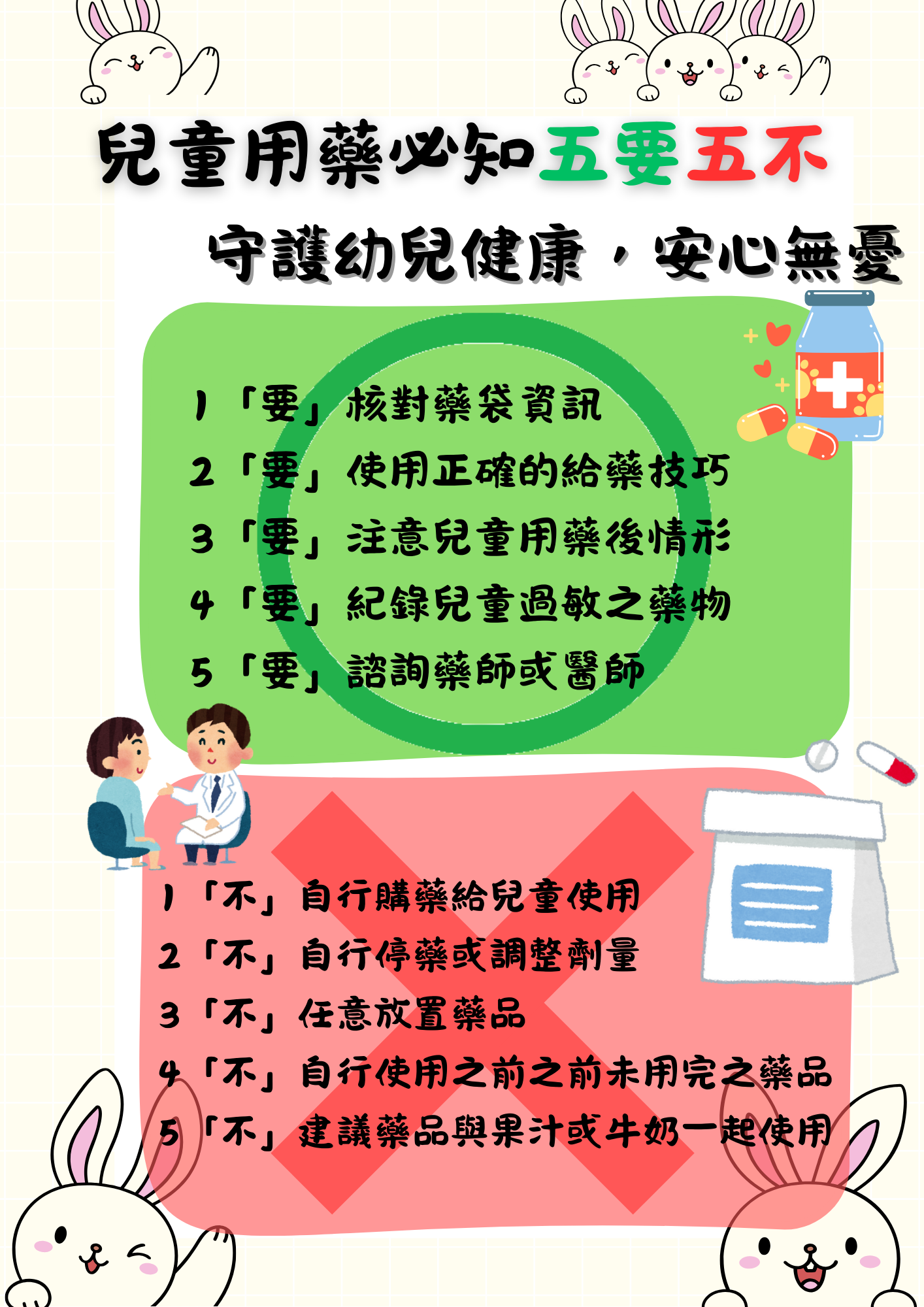 五要五不