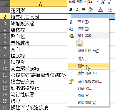 移除重複值後