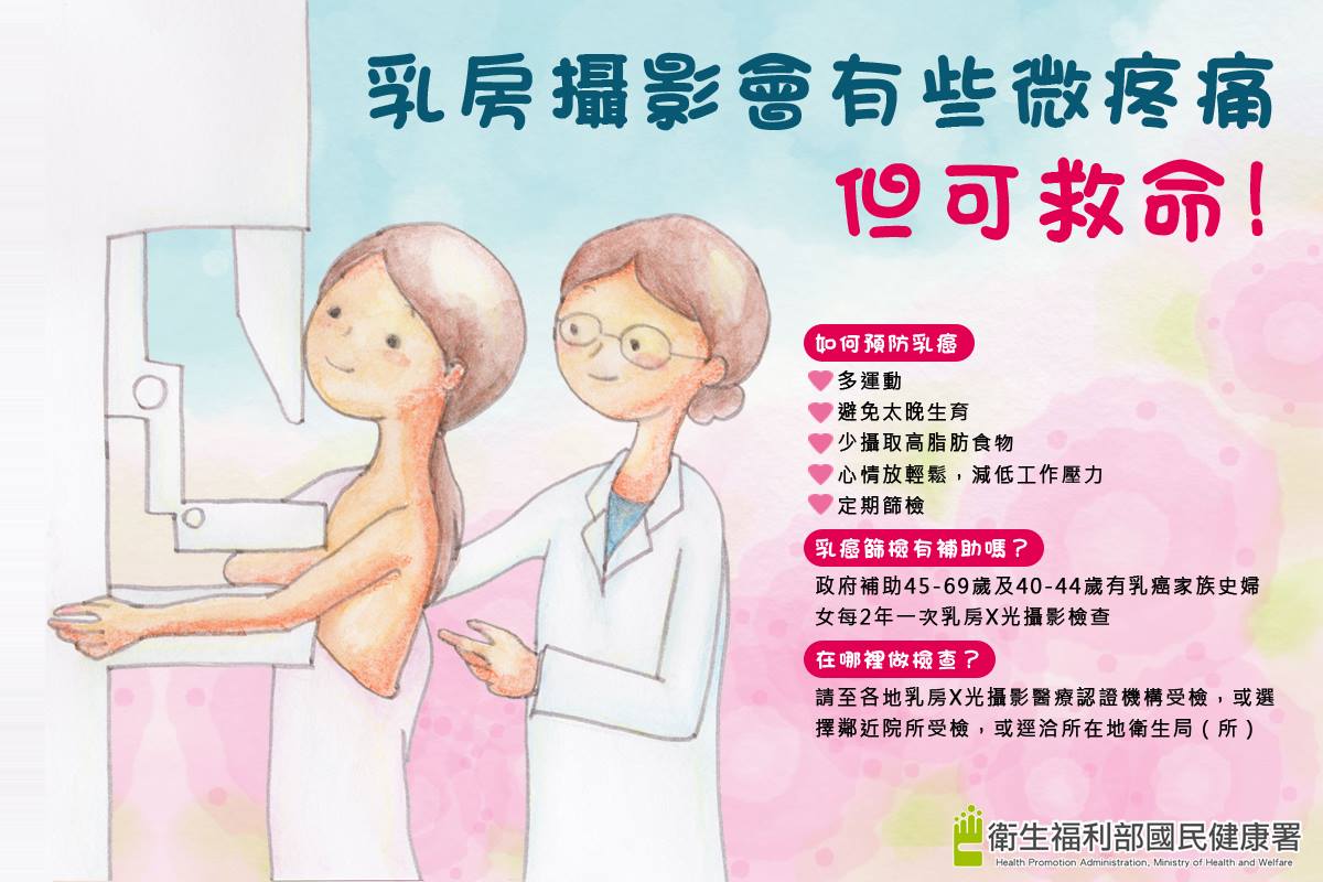 乳攝
