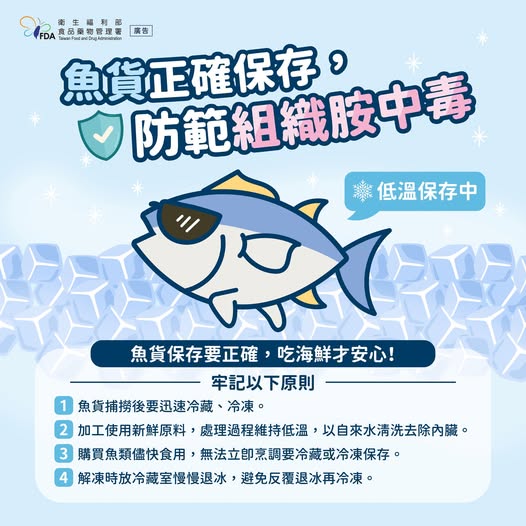 圖片資料來源：衛生福利部食品藥物管理署