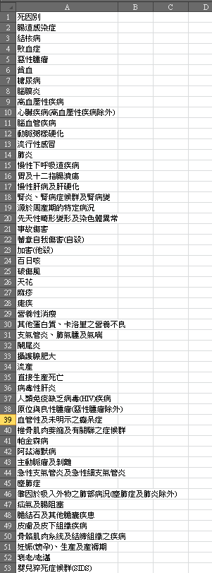 完成