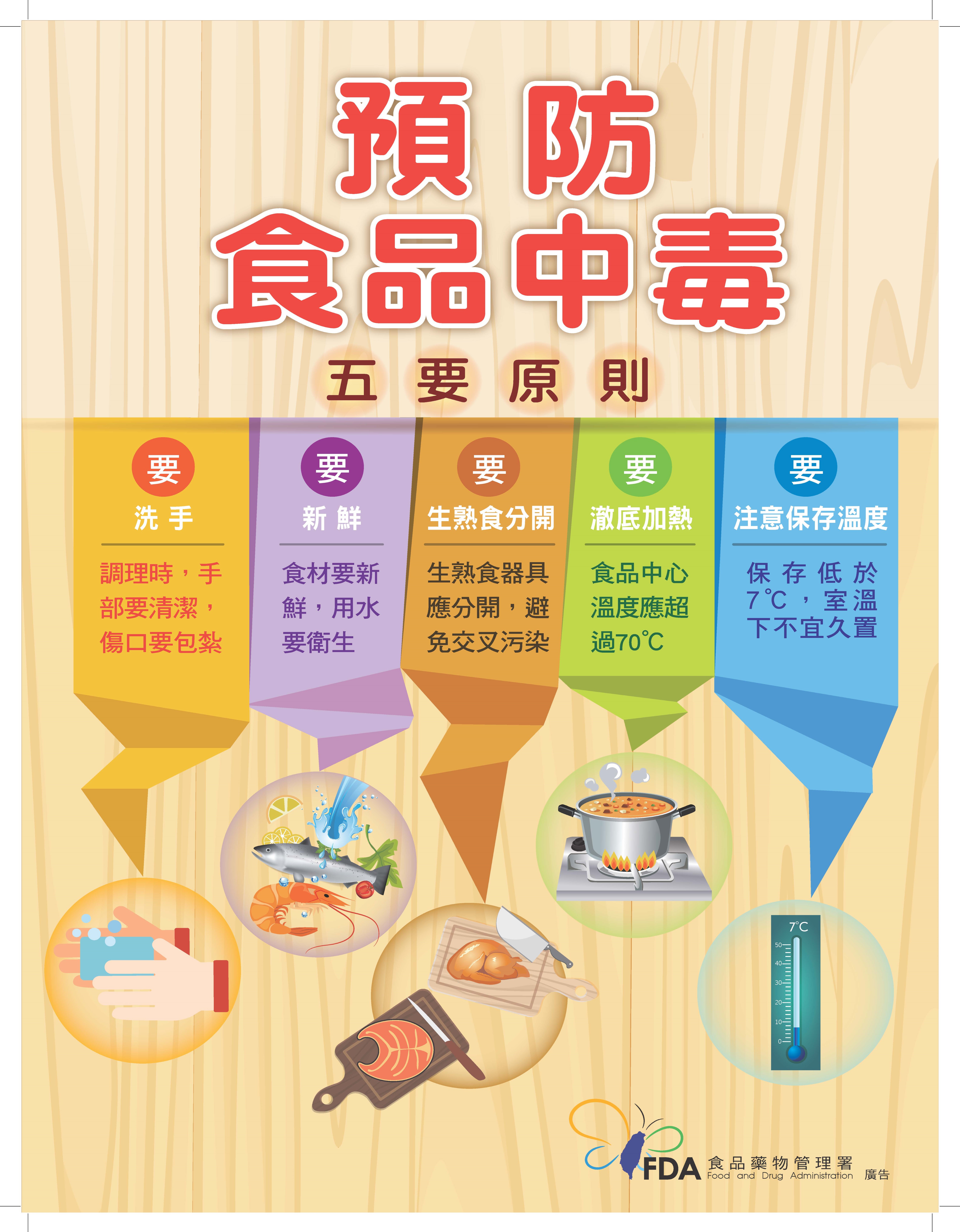 預防食品中毒五要原則