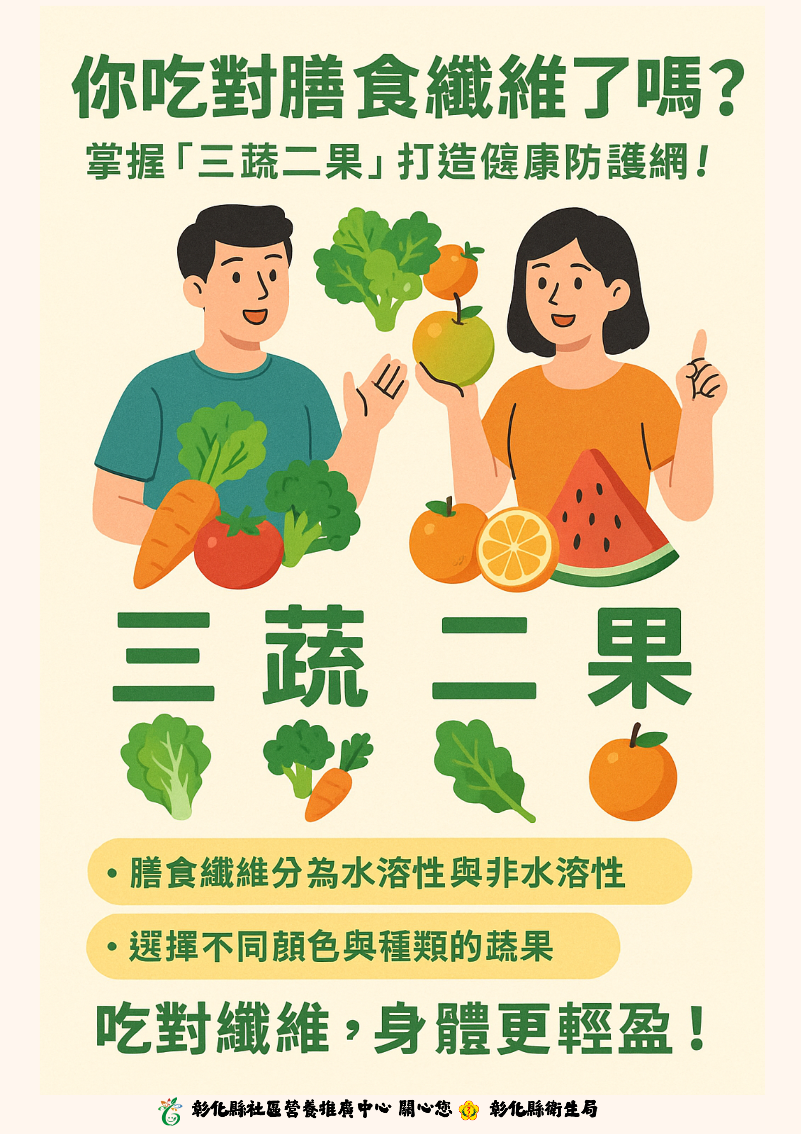 你吃對膳食纖維了嗎？掌握「三蔬二果」打造健康防護網！-圖片1