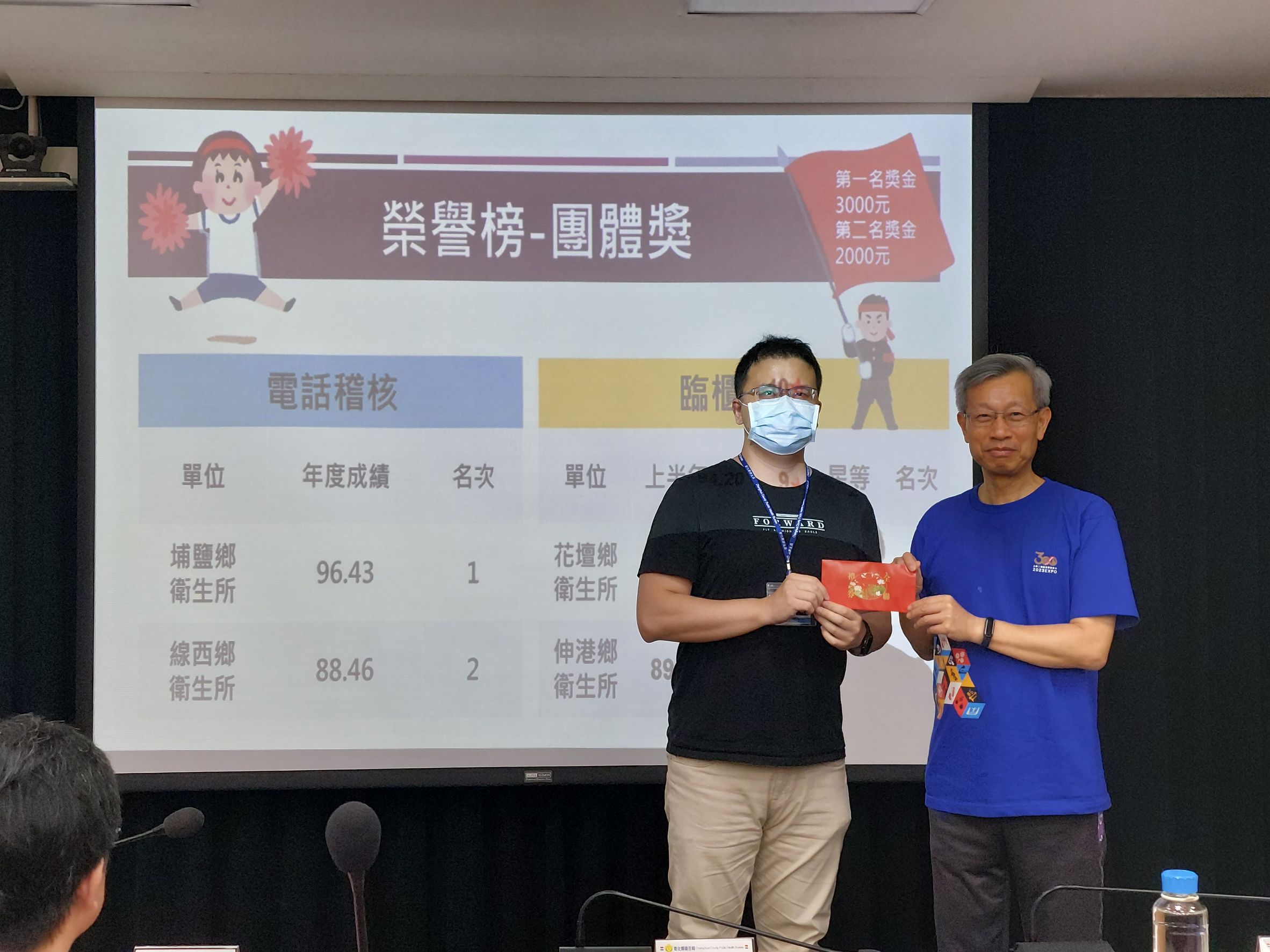 團體獎3