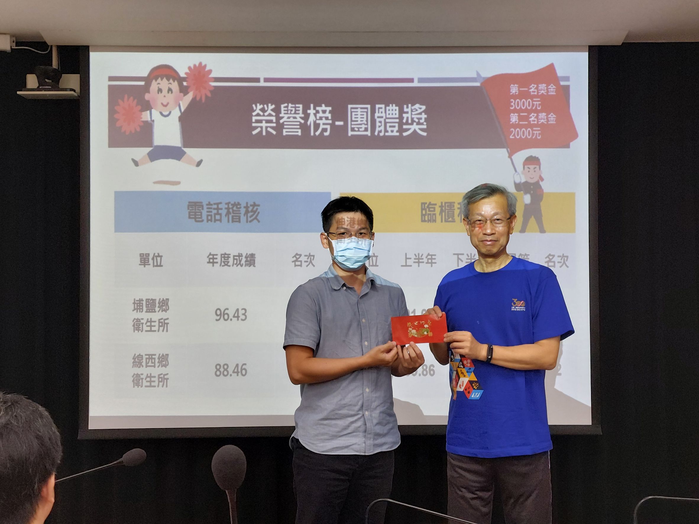 團體獎2