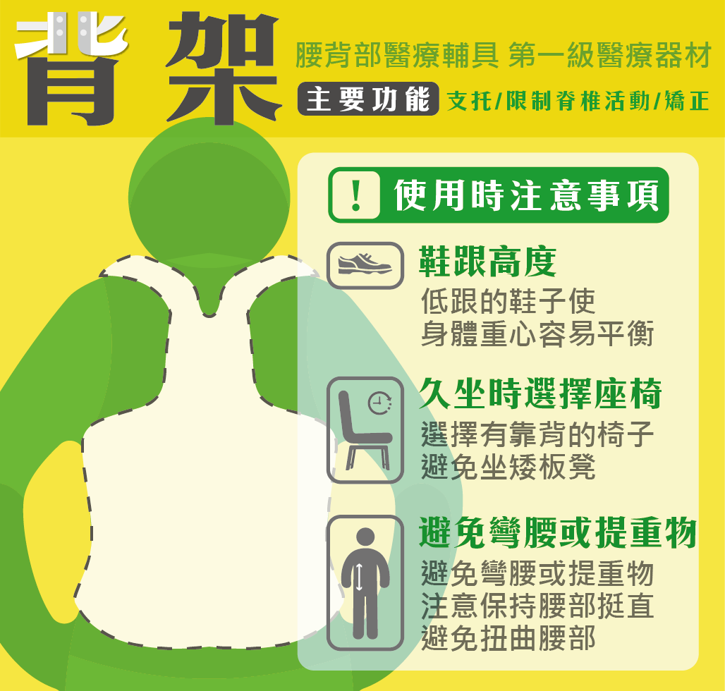 背架使用時注意鞋跟高度勿太高 久坐時選擇座椅 避免彎腰或提重物