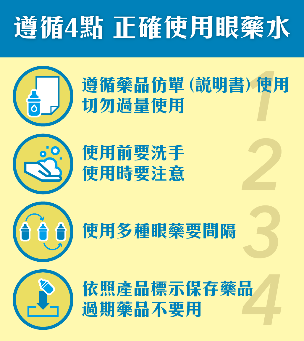 遵循4點 正確使用眼藥水