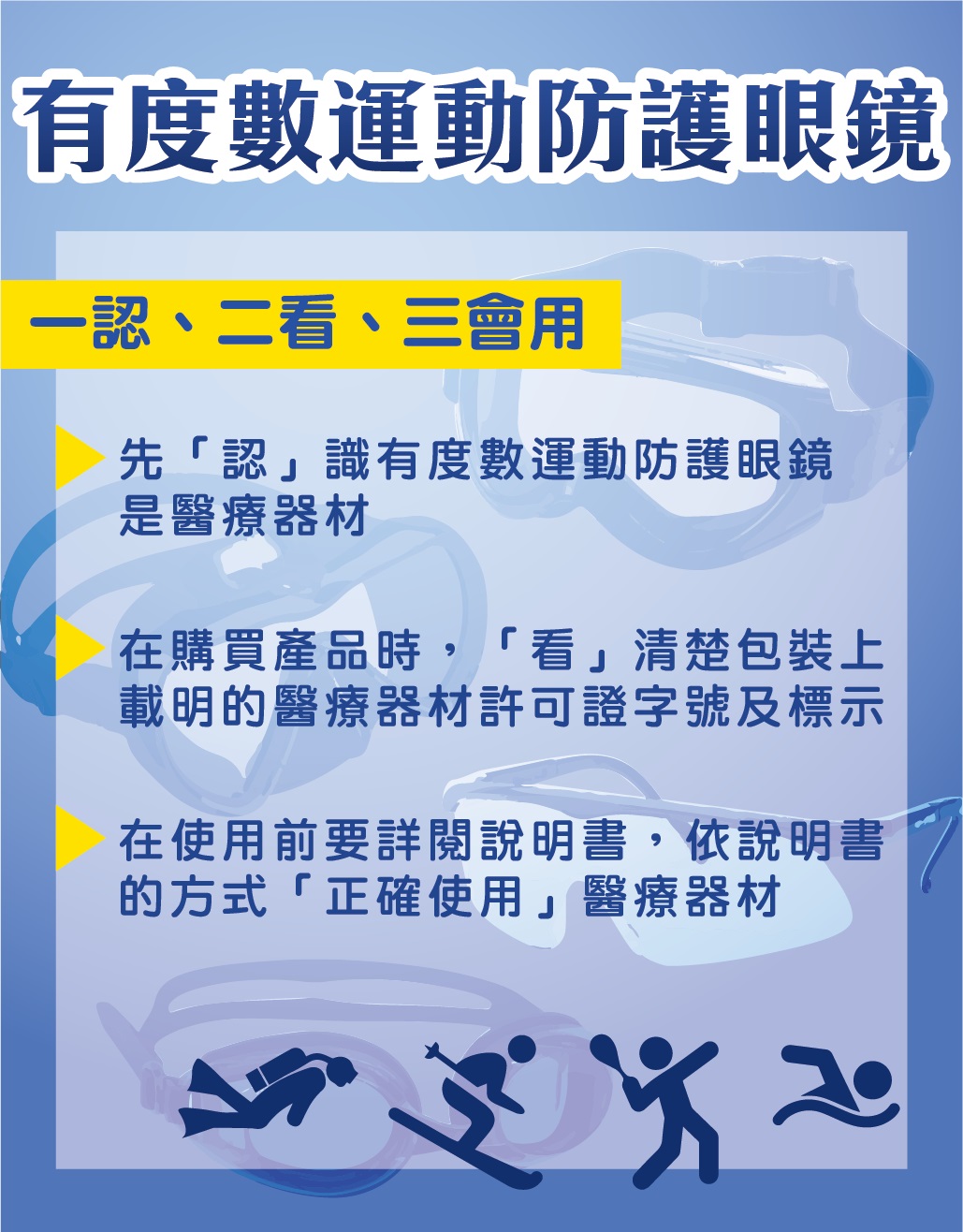 有度數運動防護眼鏡：一看、二認、三會用