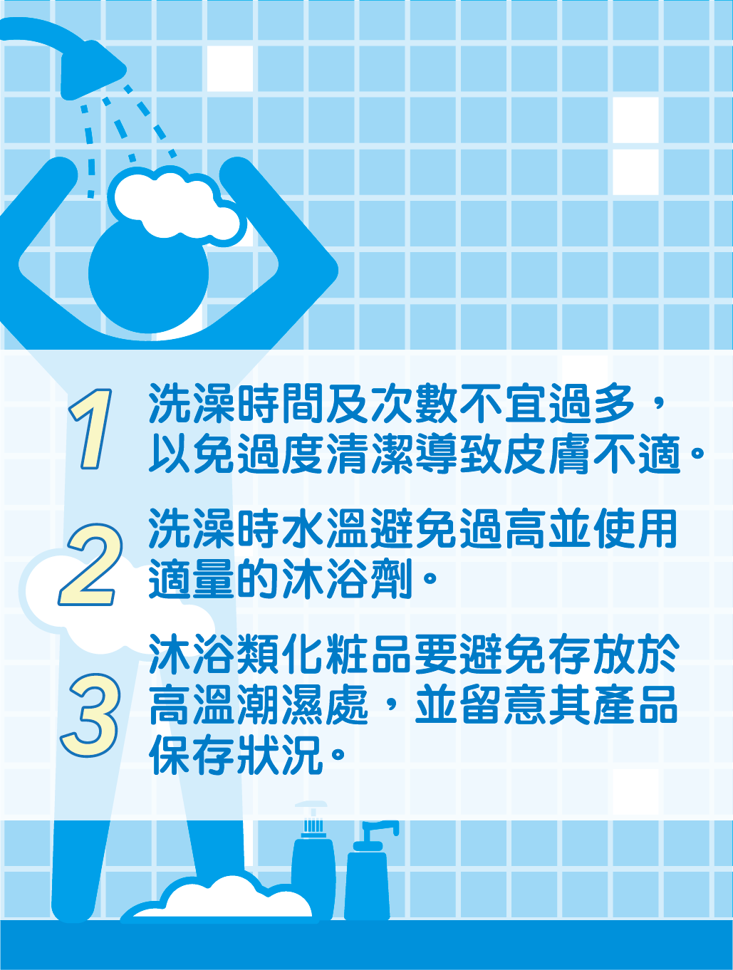 洗到脫皮? 沐浴劑適量就好