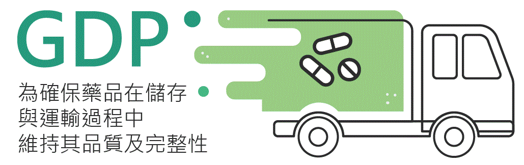 實施GDP是為確保藥品在儲存與運輸過程中，維持其品質及完整性