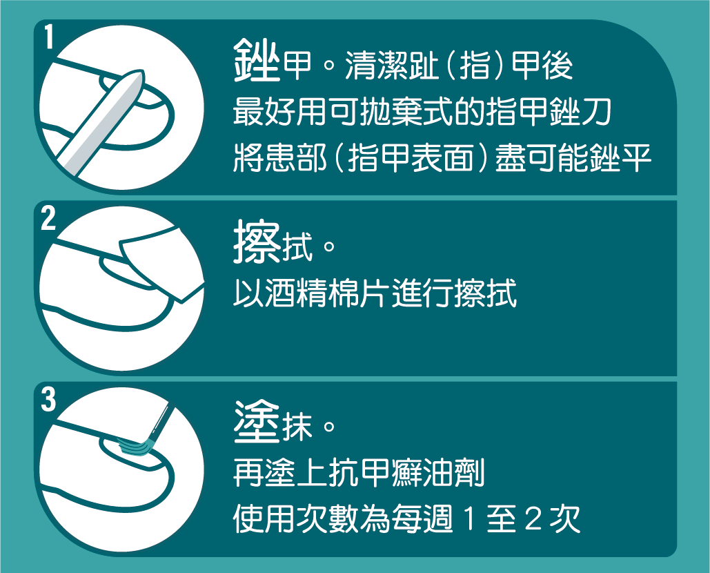 耐心塗油劑 告別灰指甲
