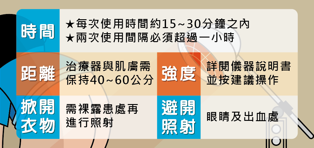 痠痛來報到!您知道怎麼正確使用紅外線治療器嗎?