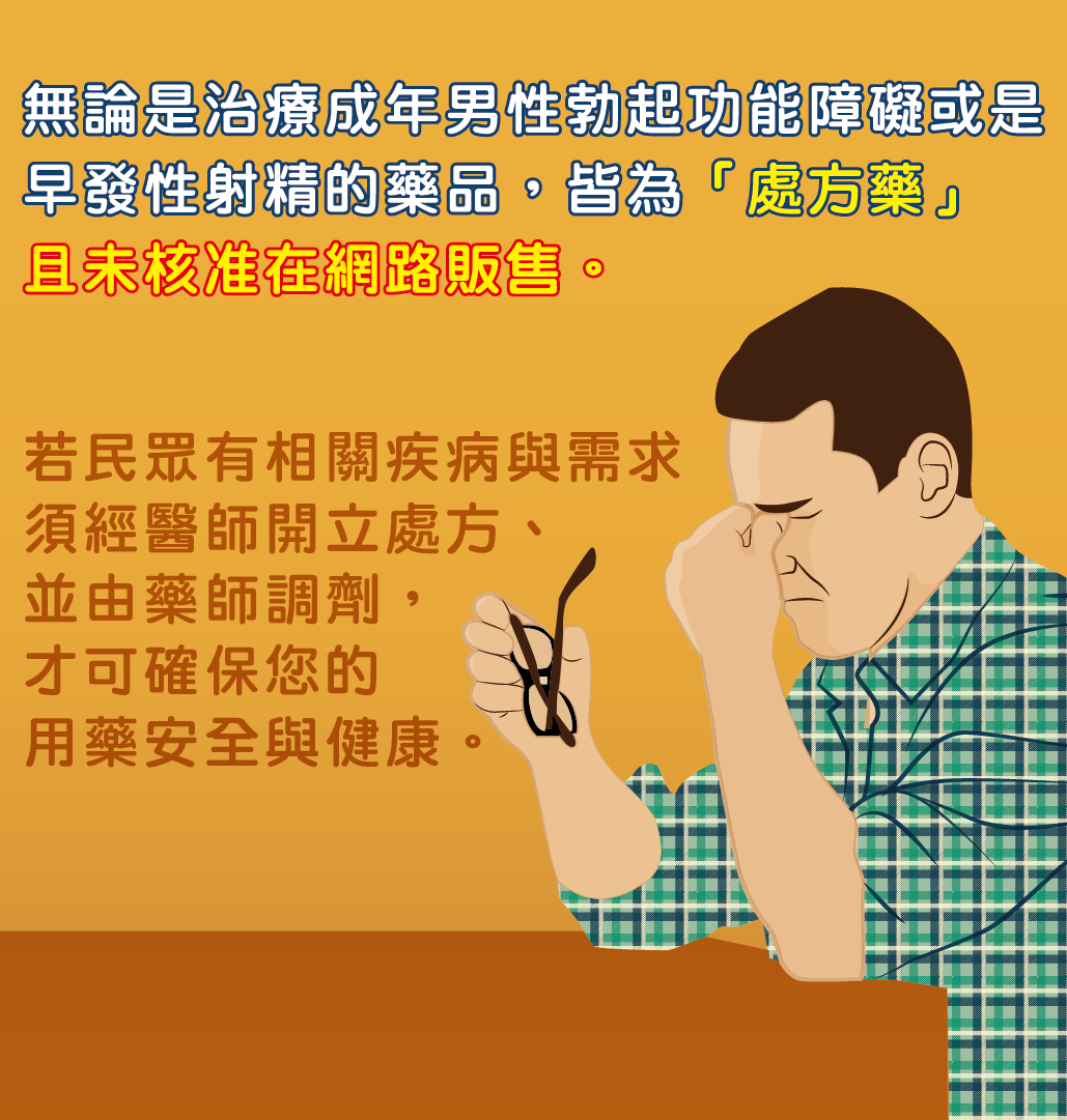 網路販售壯陽藥違法!