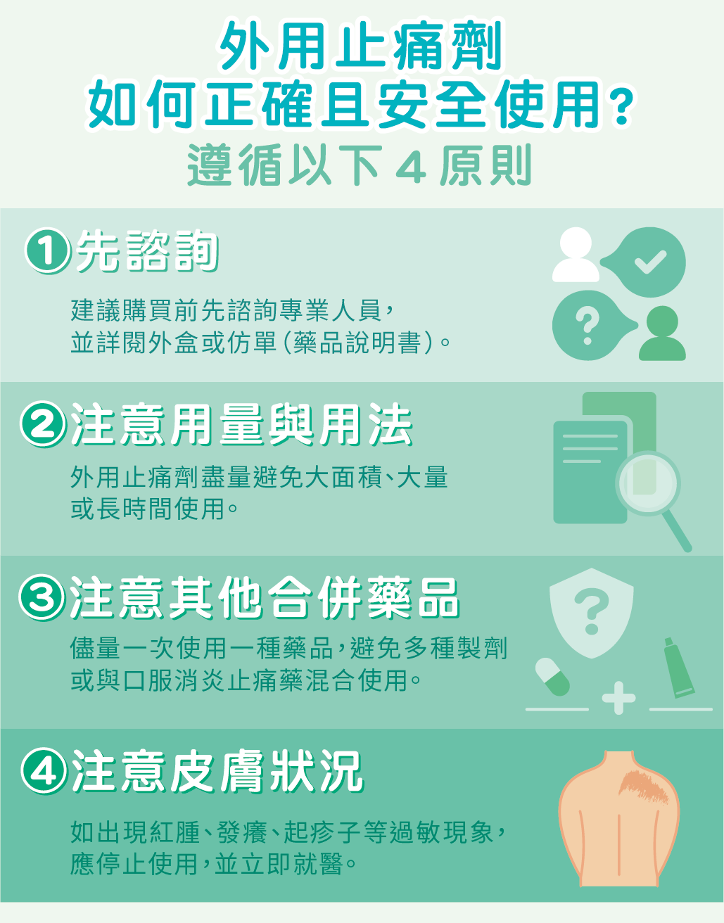 緩解痠痛不卡關！正確使用外用止痛劑