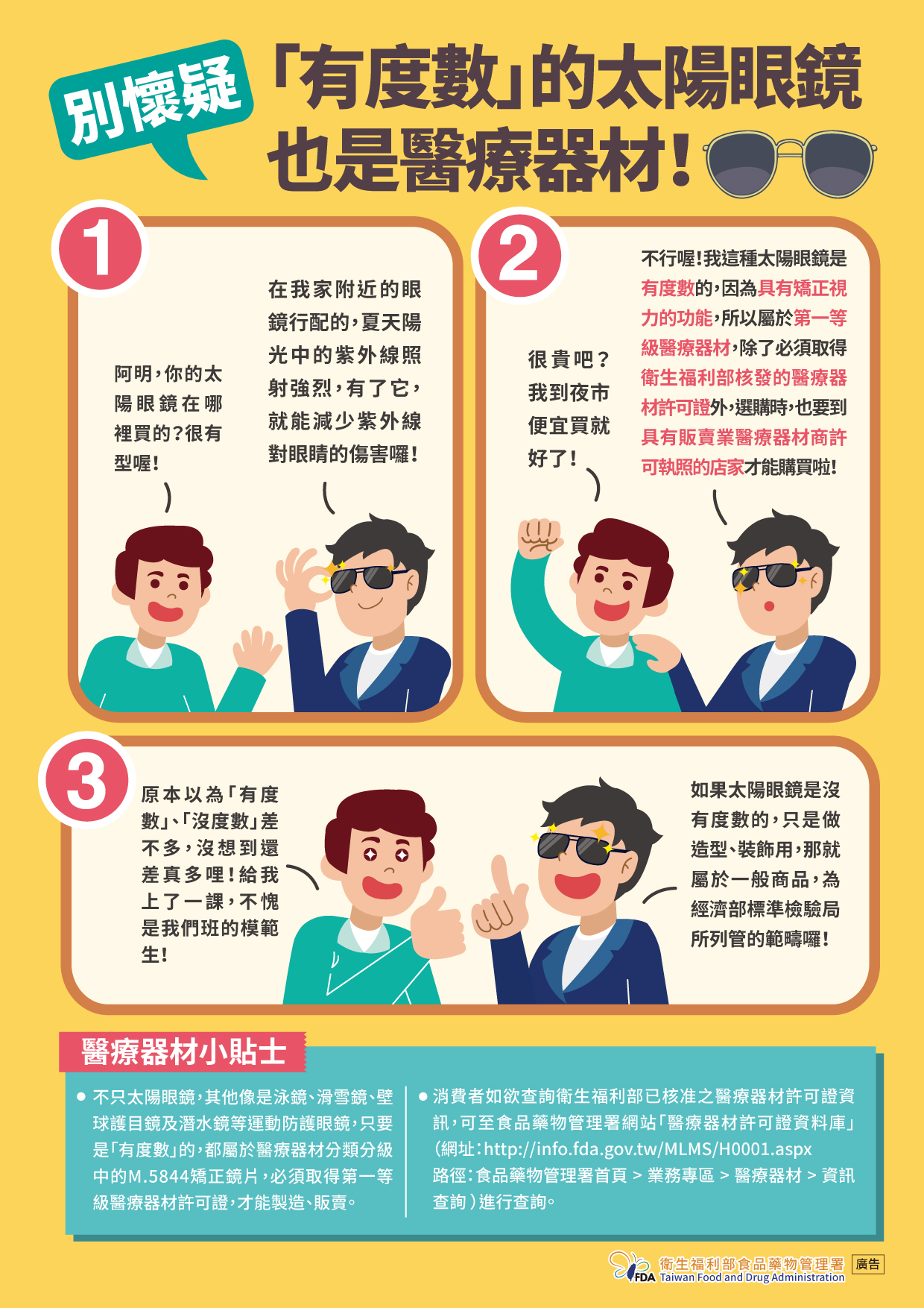 「有度數」的太陽眼鏡也是醫療器材！