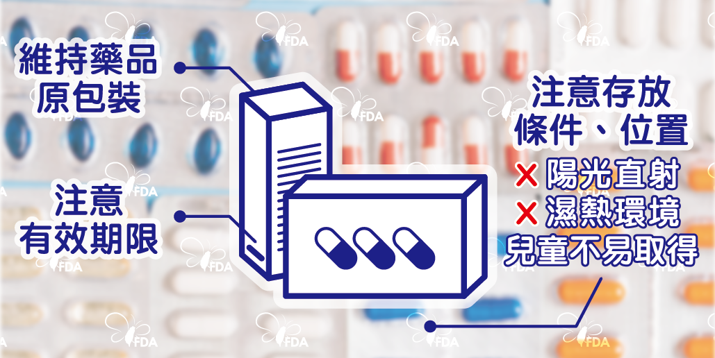 家中藥品樣態多？藥師教您正確保存！