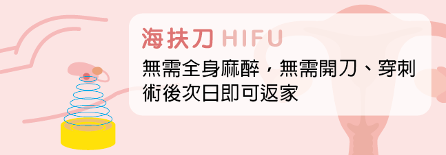 海扶刀的好處在於手術前無需全身麻醉，無需開刀、穿刺，術後次日即可返家